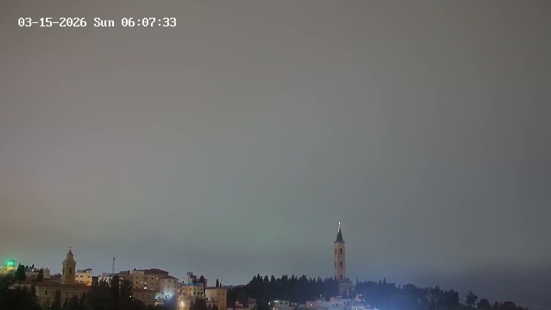 East Quds (East Jerusalem) Mount Olives Summit Live Cam - At-Tur, East Quds (East Jerusalem), Palestine