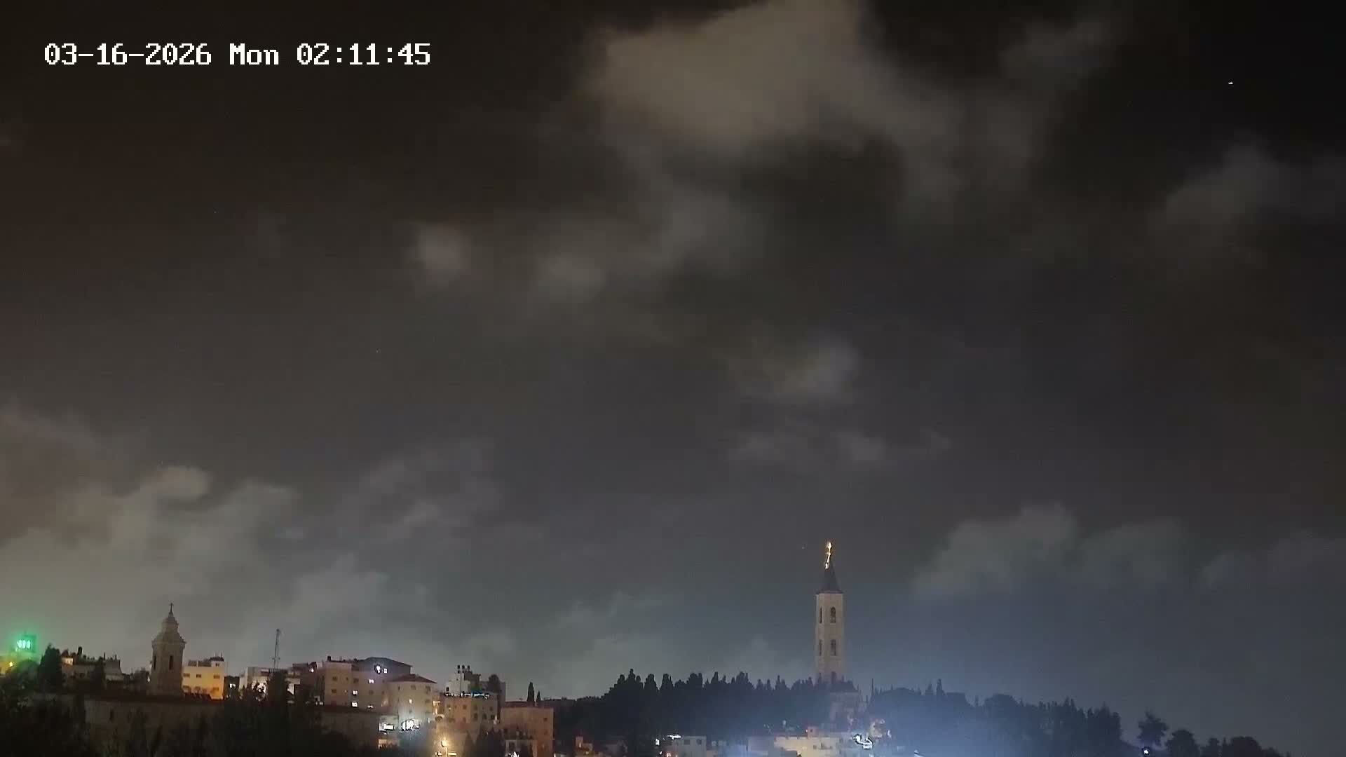 East Quds (East Jerusalem) Mount Olives Summit Live Cam - At-Tur, East Quds (East Jerusalem), Palestine