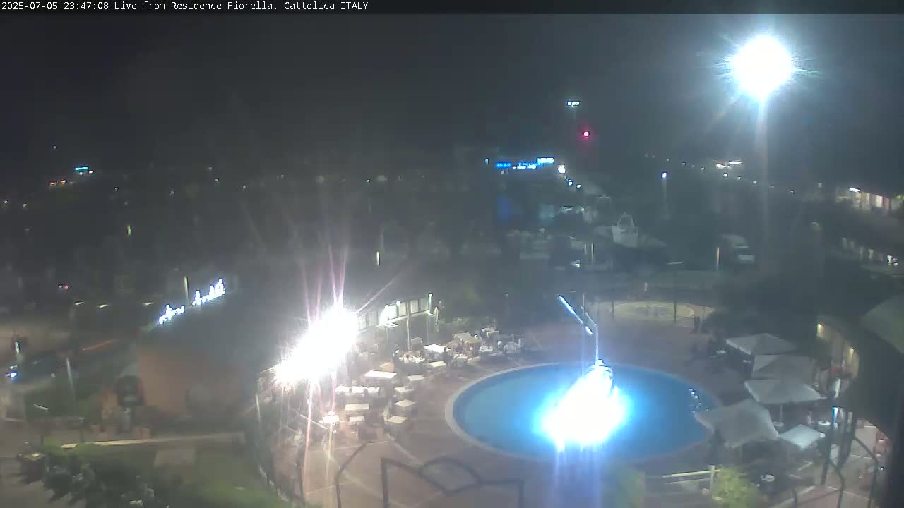 Cattolica Piazza del Porto Square & Yatch Club Marina of Cattolica Live Cam - Rimini, Emilia-Romagna, Italy 