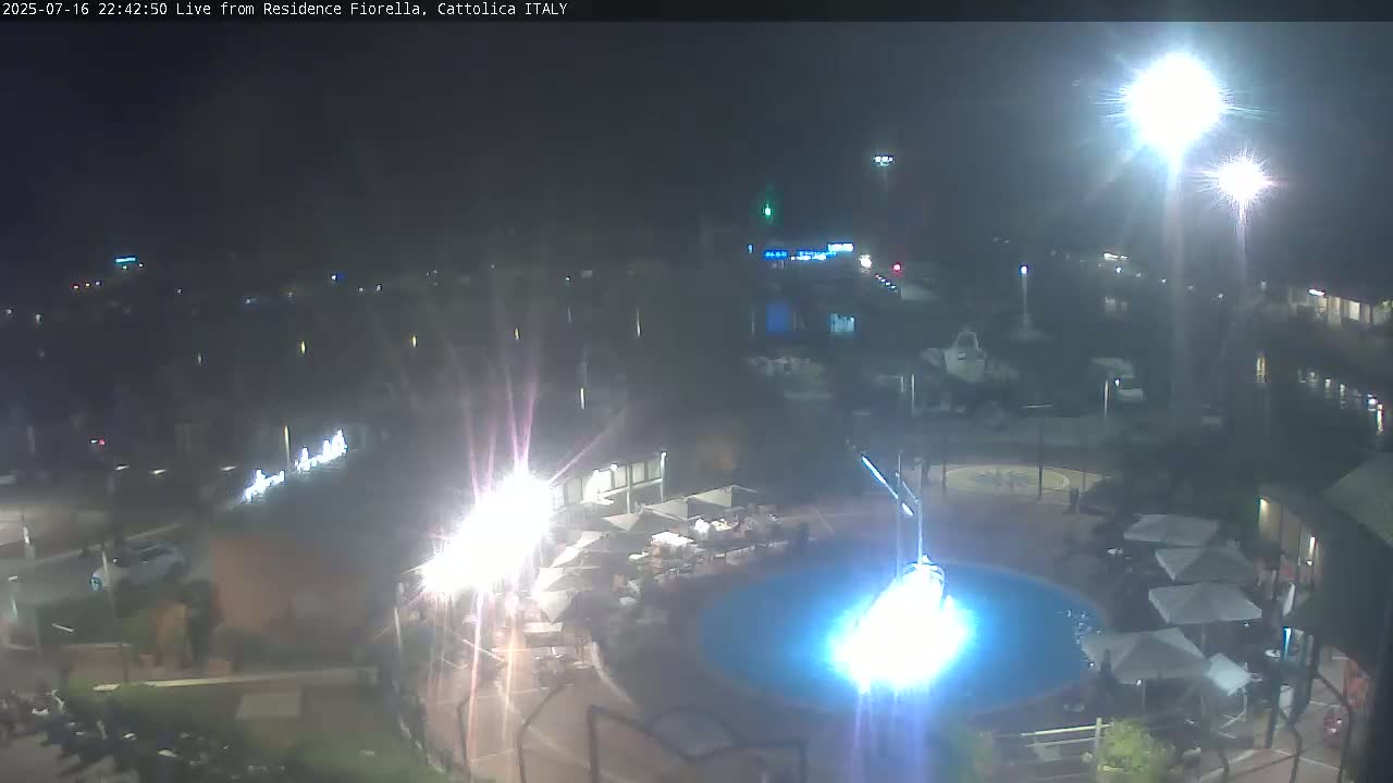 Cattolica Piazza del Porto Square & Yatch Club Marina of Cattolica Live Cam - Rimini, Emilia-Romagna, Italy 