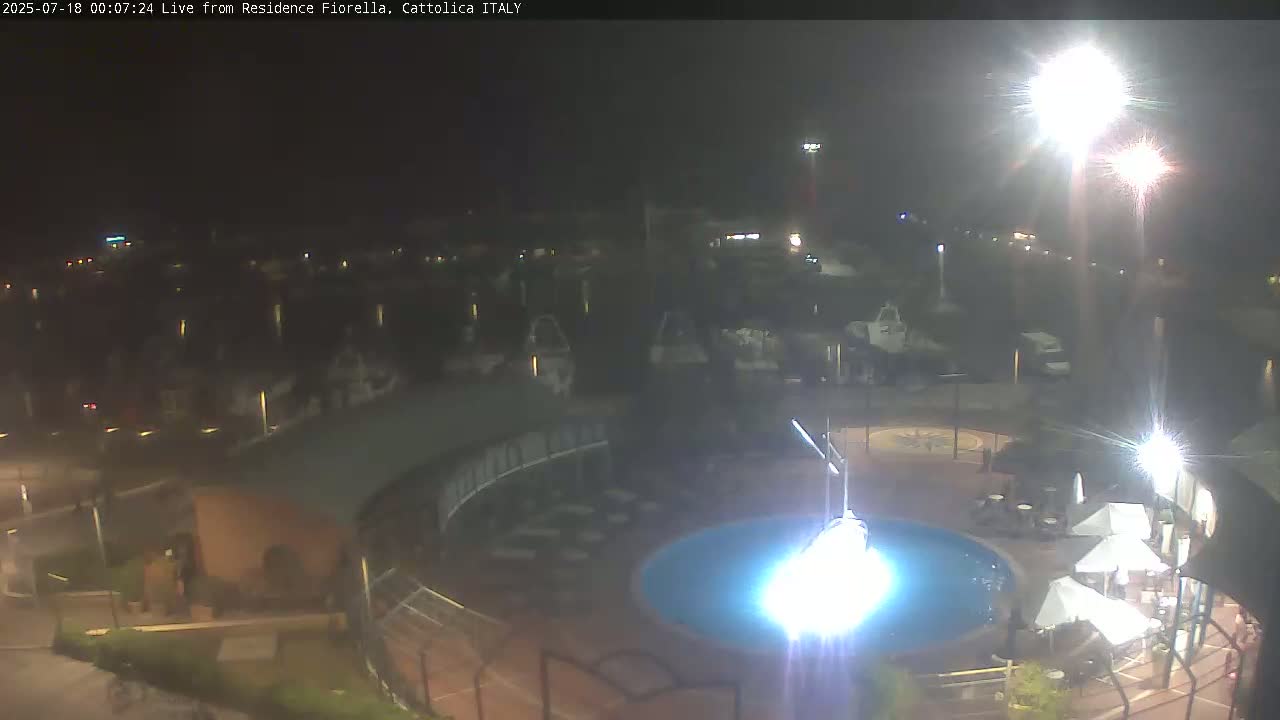 Cattolica Piazza del Porto Square & Yatch Club Marina of Cattolica Live Cam - Rimini, Emilia-Romagna, Italy 