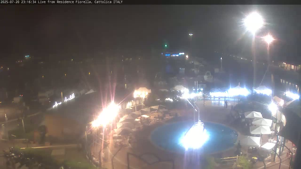 Cattolica Piazza del Porto Square & Yatch Club Marina of Cattolica Live Cam - Rimini, Emilia-Romagna, Italy 