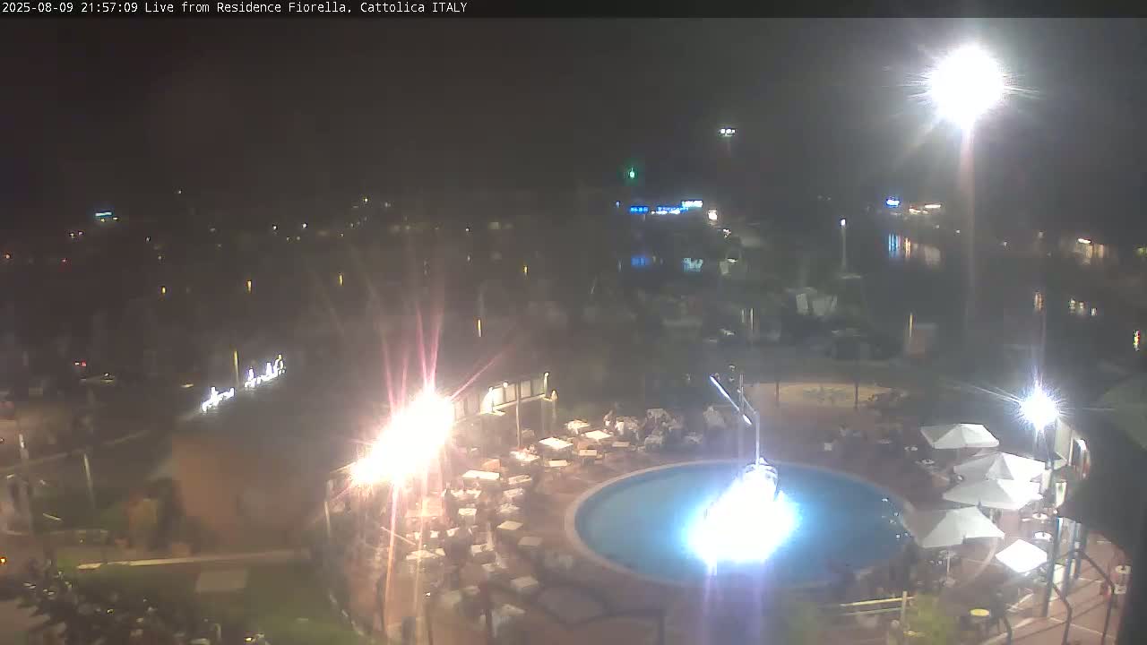 Cattolica Piazza del Porto Square & Yatch Club Marina of Cattolica Live Cam - Rimini, Emilia-Romagna, Italy 