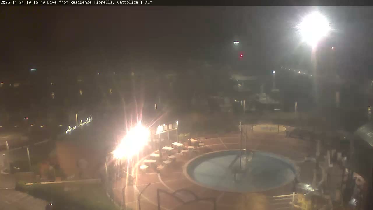 Cattolica Piazza del Porto Square & Yatch Club Marina of Cattolica Live Cam - Rimini, Emilia-Romagna, Italy 