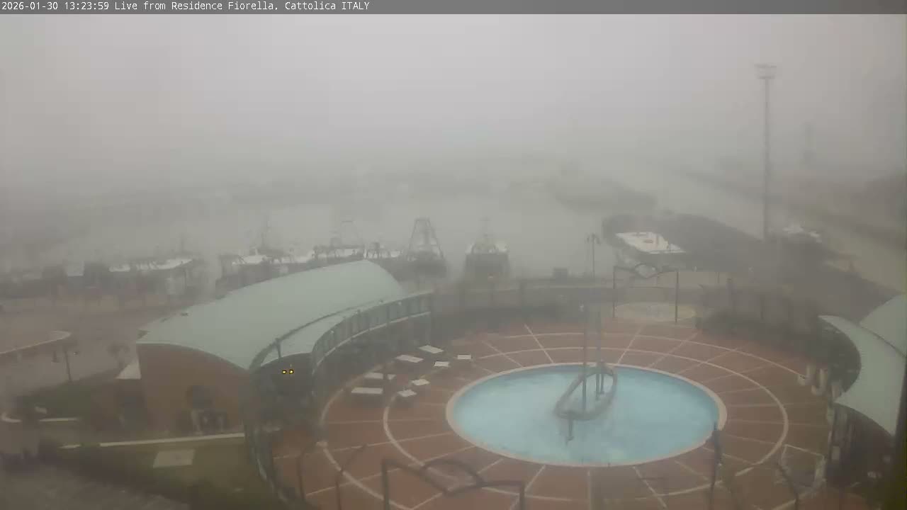 Cattolica Piazza del Porto Square & Yatch Club Marina of Cattolica Live Cam - Rimini, Emilia-Romagna, Italy 
