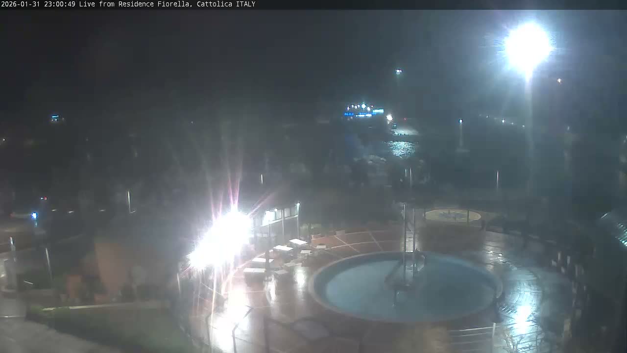 Cattolica Piazza del Porto Square & Yatch Club Marina of Cattolica Live Cam - Rimini, Emilia-Romagna, Italy 
