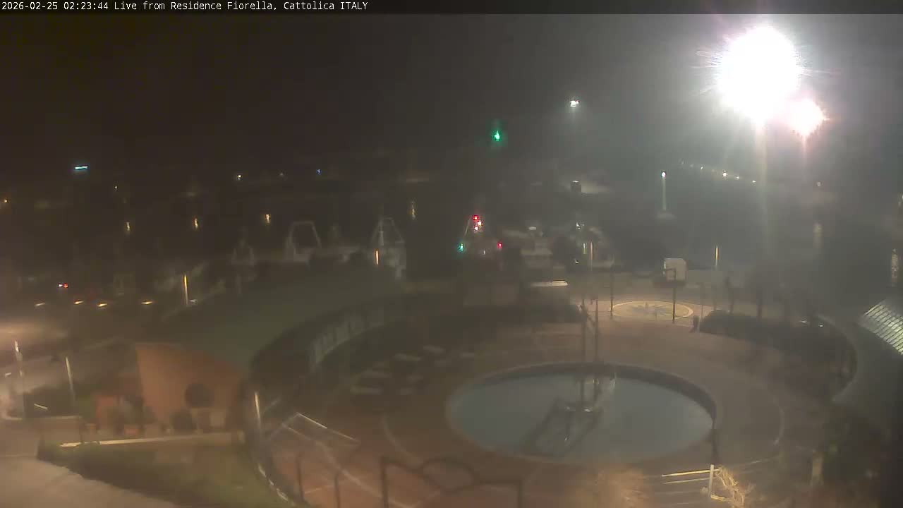 Cattolica Piazza del Porto Square & Yatch Club Marina of Cattolica Live Cam - Rimini, Emilia-Romagna, Italy 