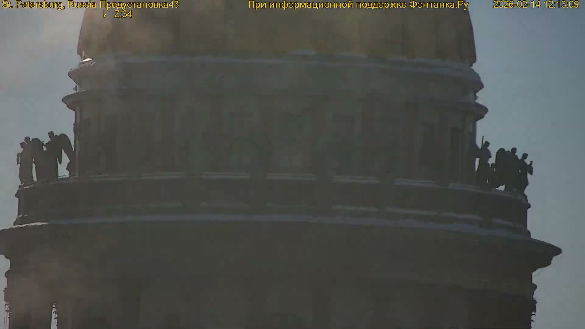 St. Petersburg, Reka Neva River Coasts Panaromic Zoom Skyline Live Cam  - Admiralteysky Okrug, Admiralteysky, Saint Petersburg, Northwestern (Severo-Zapadnyy), Russia