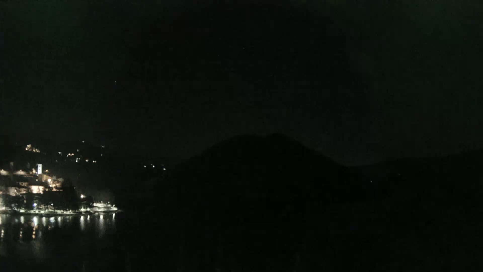 Lago di Piediluco Lake Live Cam - Terni, Umbria, Italy