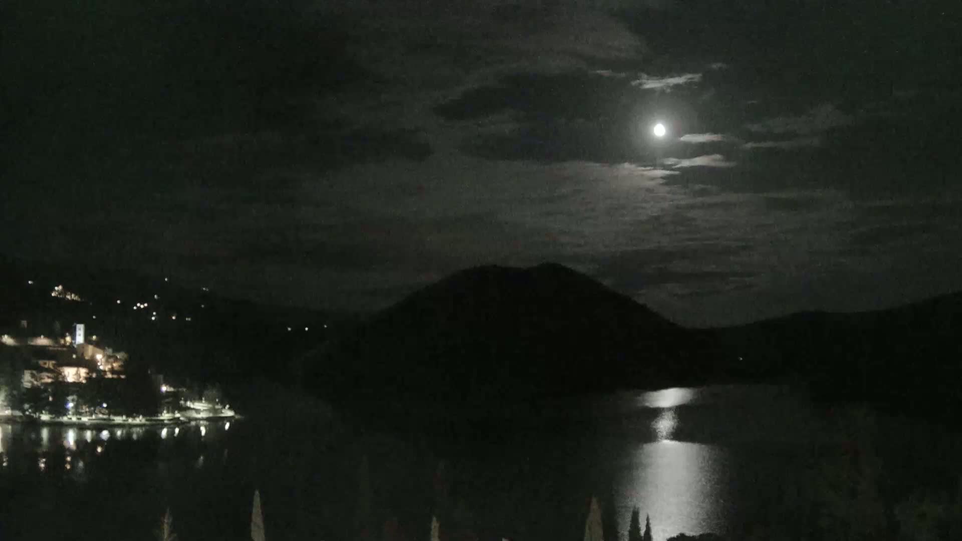 Lago di Piediluco Lake Live Cam - Terni, Umbria, Italy