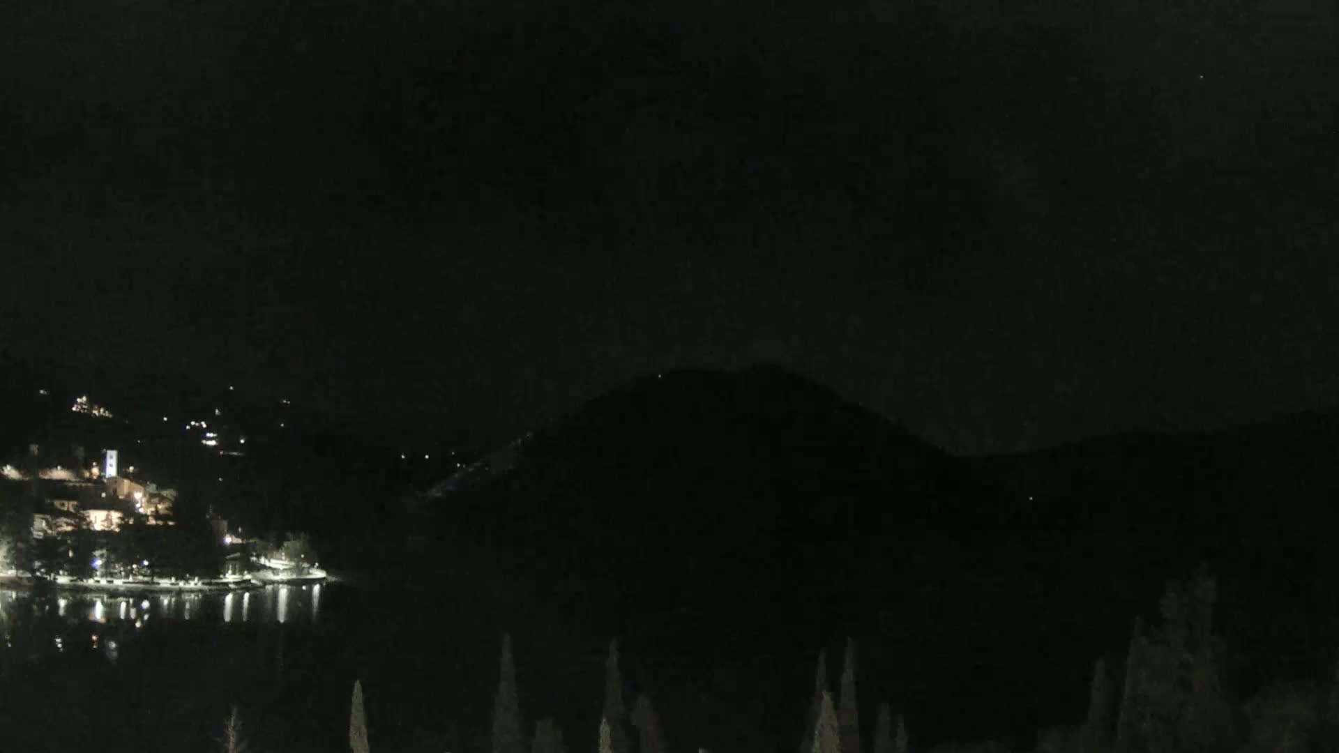 Lago di Piediluco Lake Live Cam - Terni, Umbria, Italy