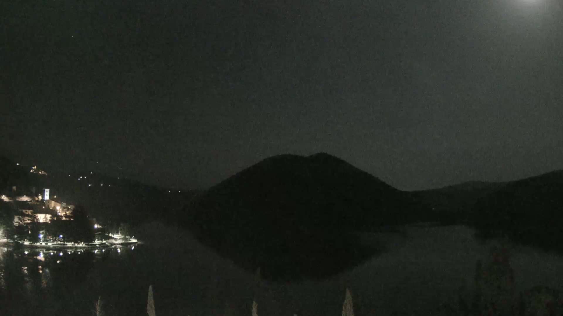 Lago di Piediluco Lake Live Cam - Terni, Umbria, Italy
