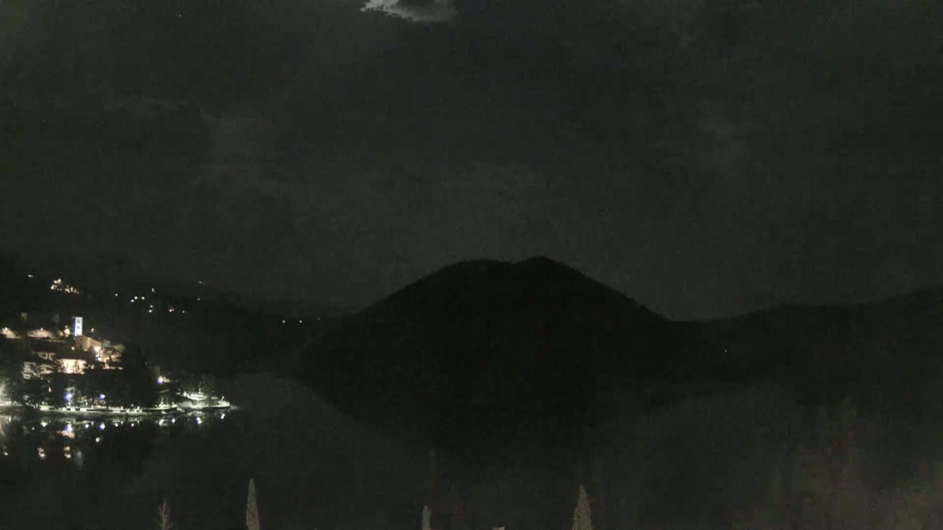 Lago di Piediluco Lake Live Cam - Terni, Umbria, Italy