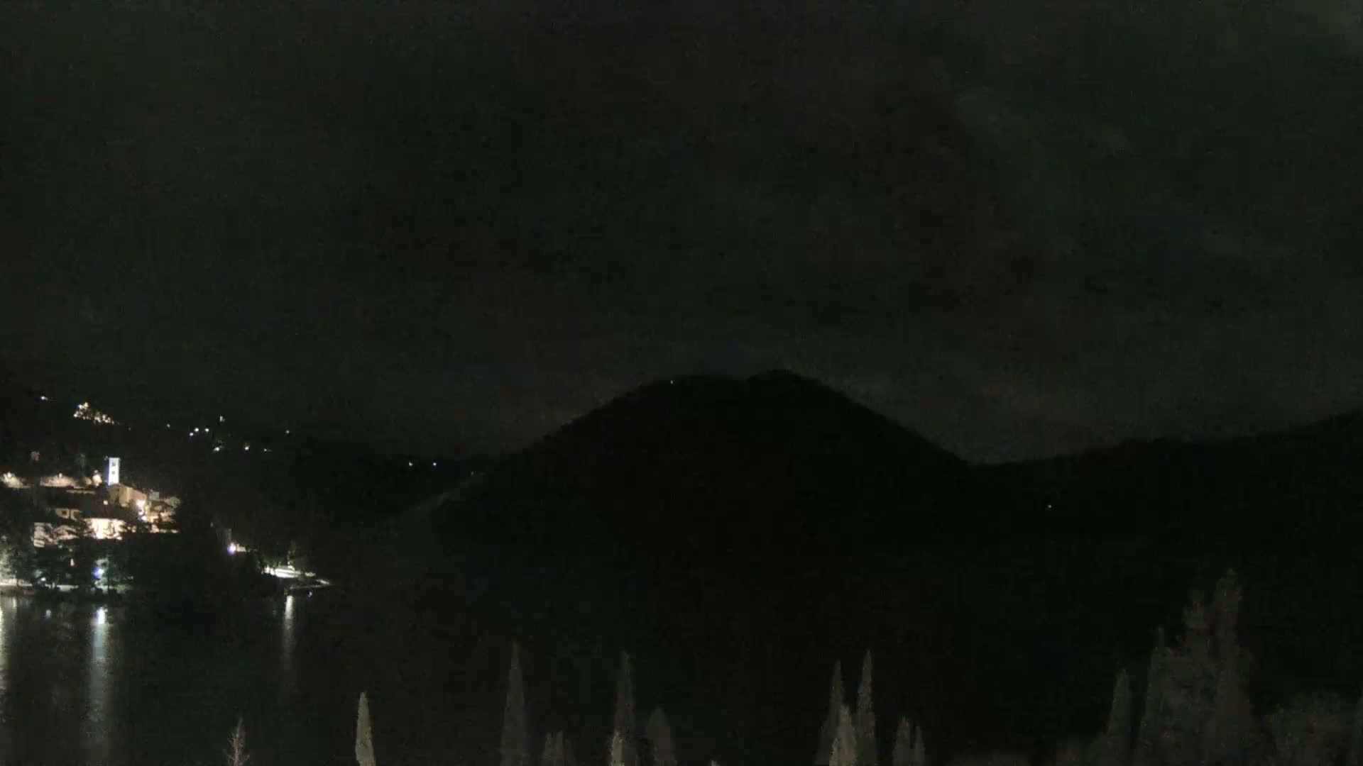 Lago di Piediluco Lake Live Cam - Terni, Umbria, Italy