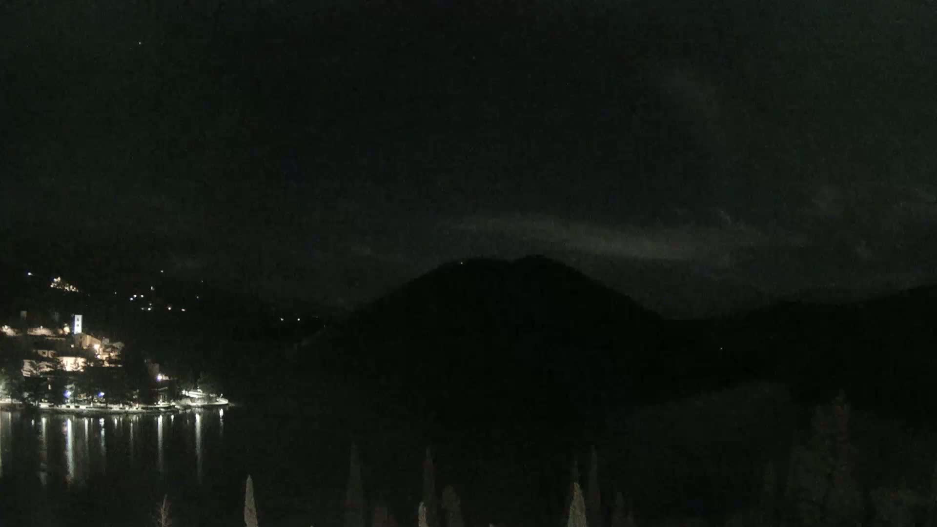 Lago di Piediluco Lake Live Cam - Terni, Umbria, Italy