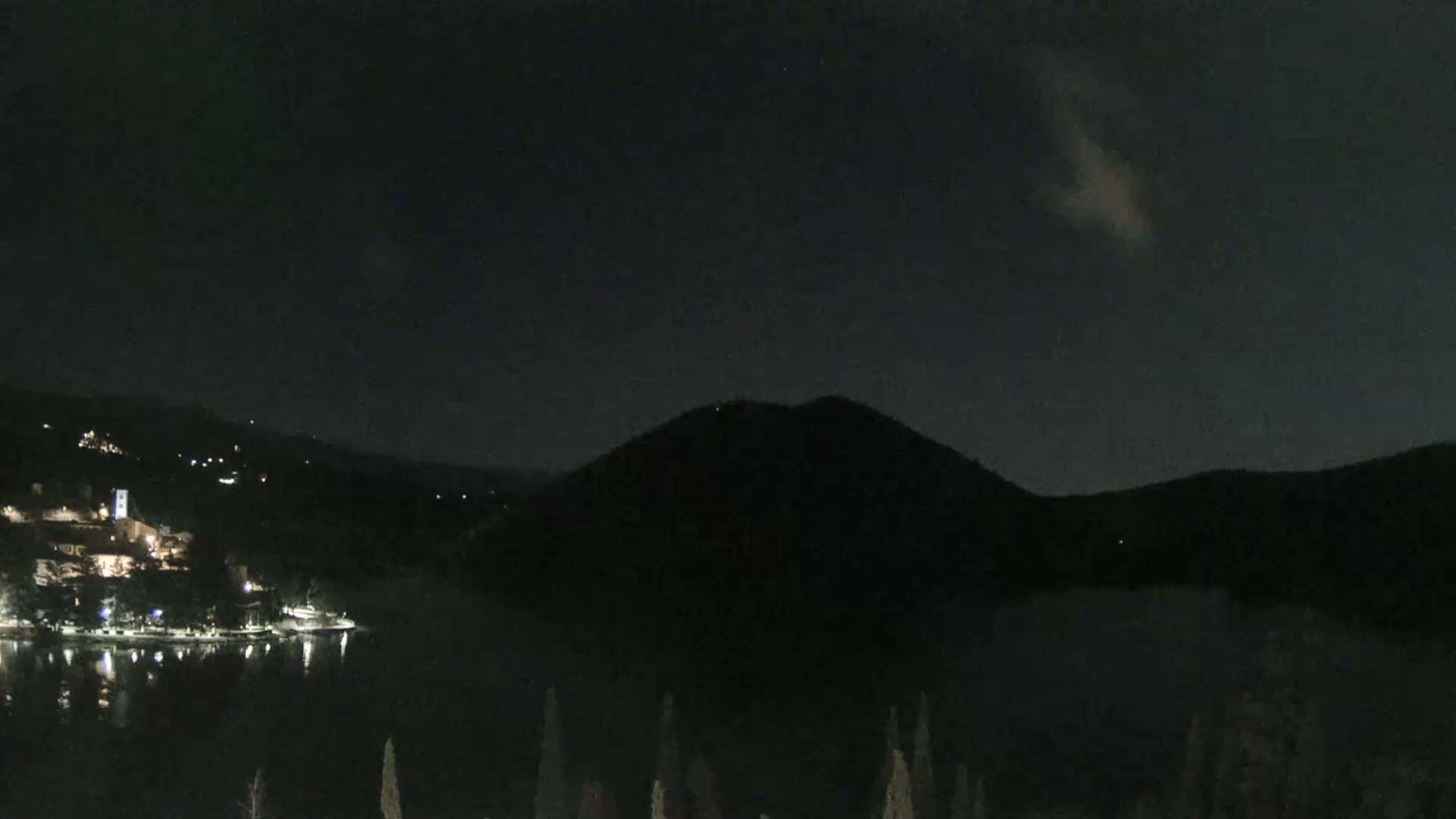 Lago di Piediluco Lake Live Cam - Terni, Umbria, Italy