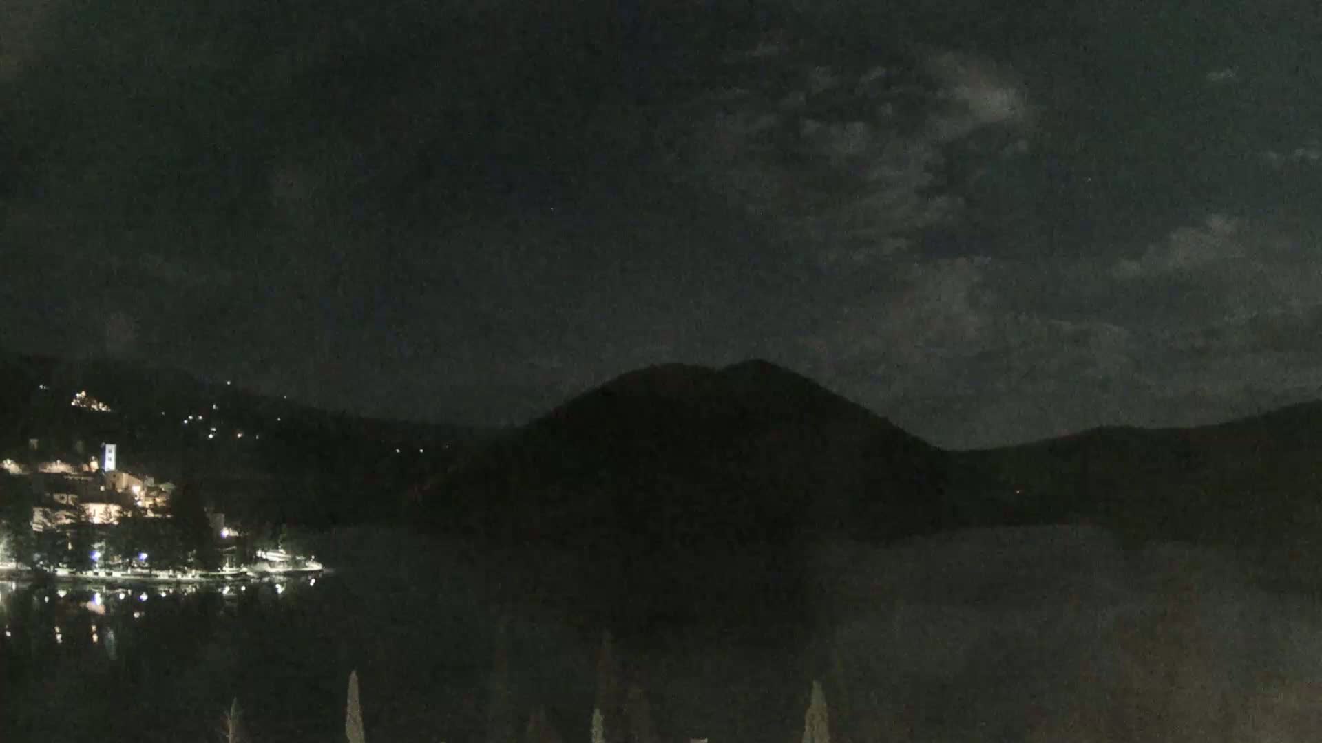Lago di Piediluco Lake Live Cam - Terni, Umbria, Italy