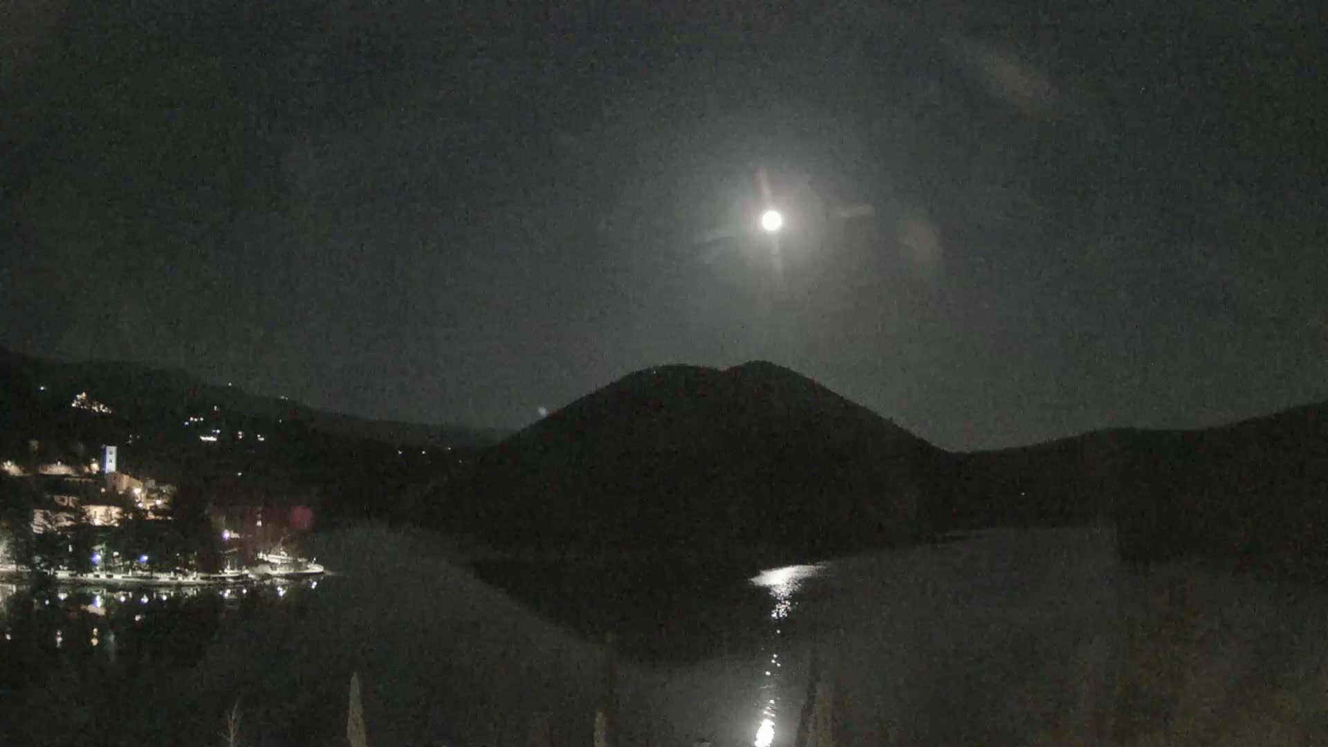 Lago di Piediluco Lake Live Cam - Terni, Umbria, Italy
