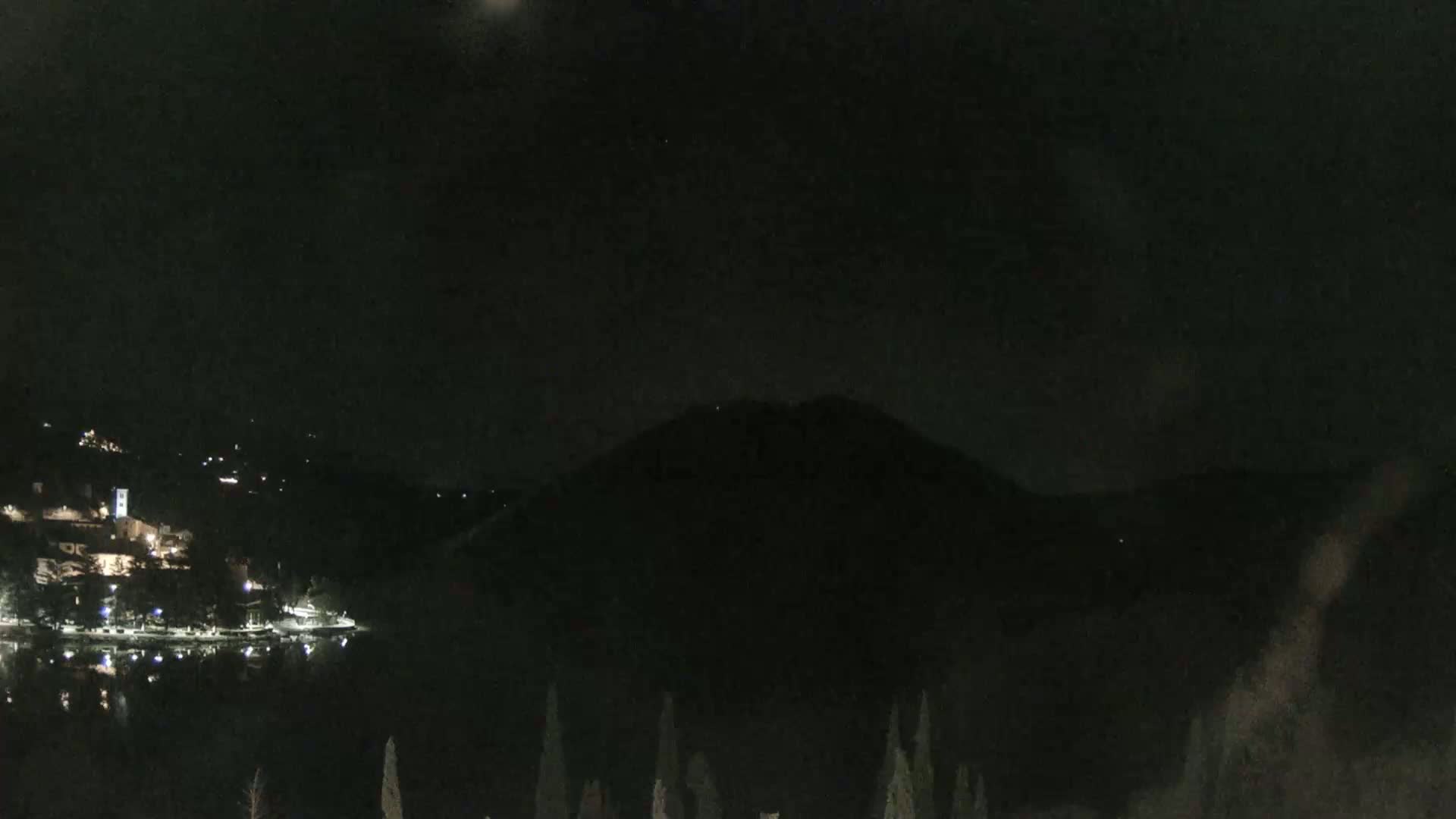 Lago di Piediluco Lake Live Cam - Terni, Umbria, Italy