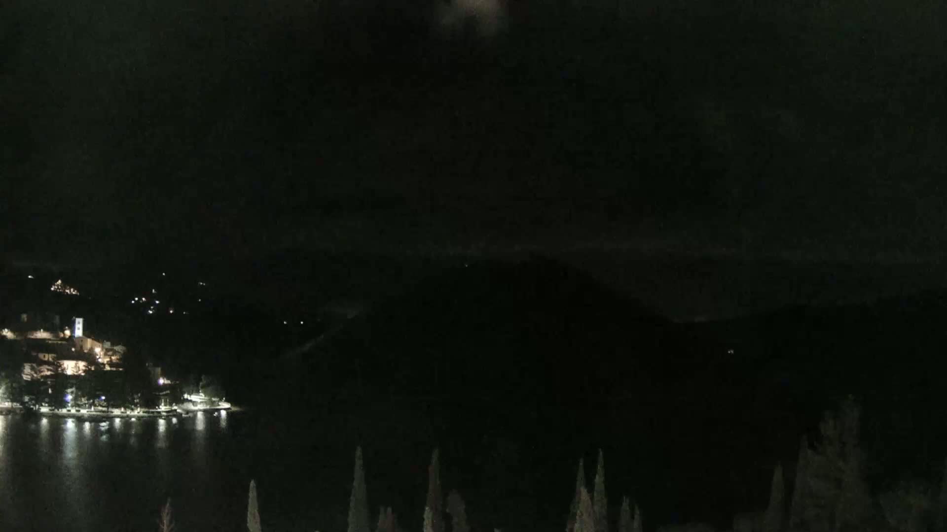 Lago di Piediluco Lake Live Cam - Terni, Umbria, Italy