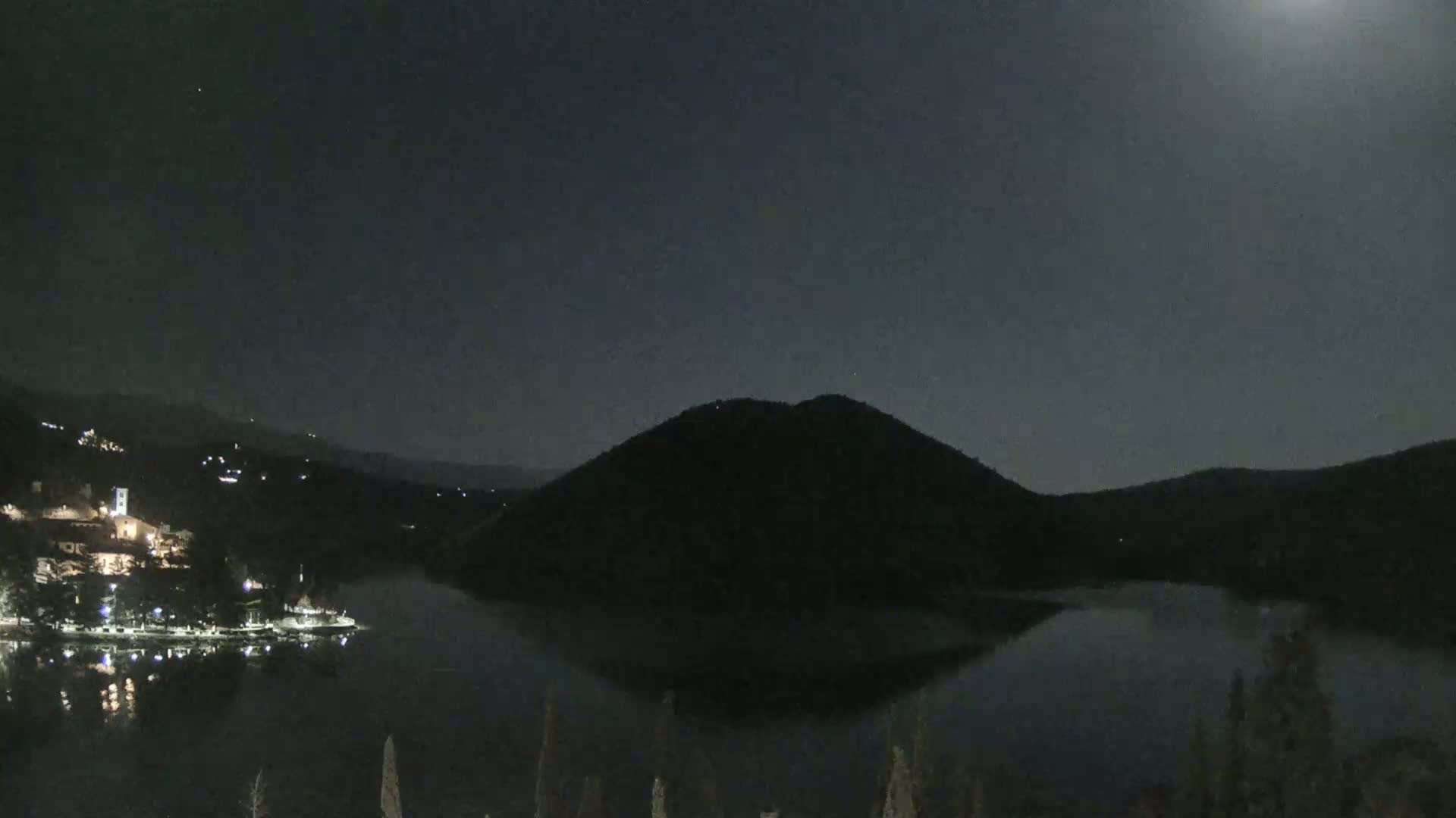 Lago di Piediluco Lake Live Cam - Terni, Umbria, Italy