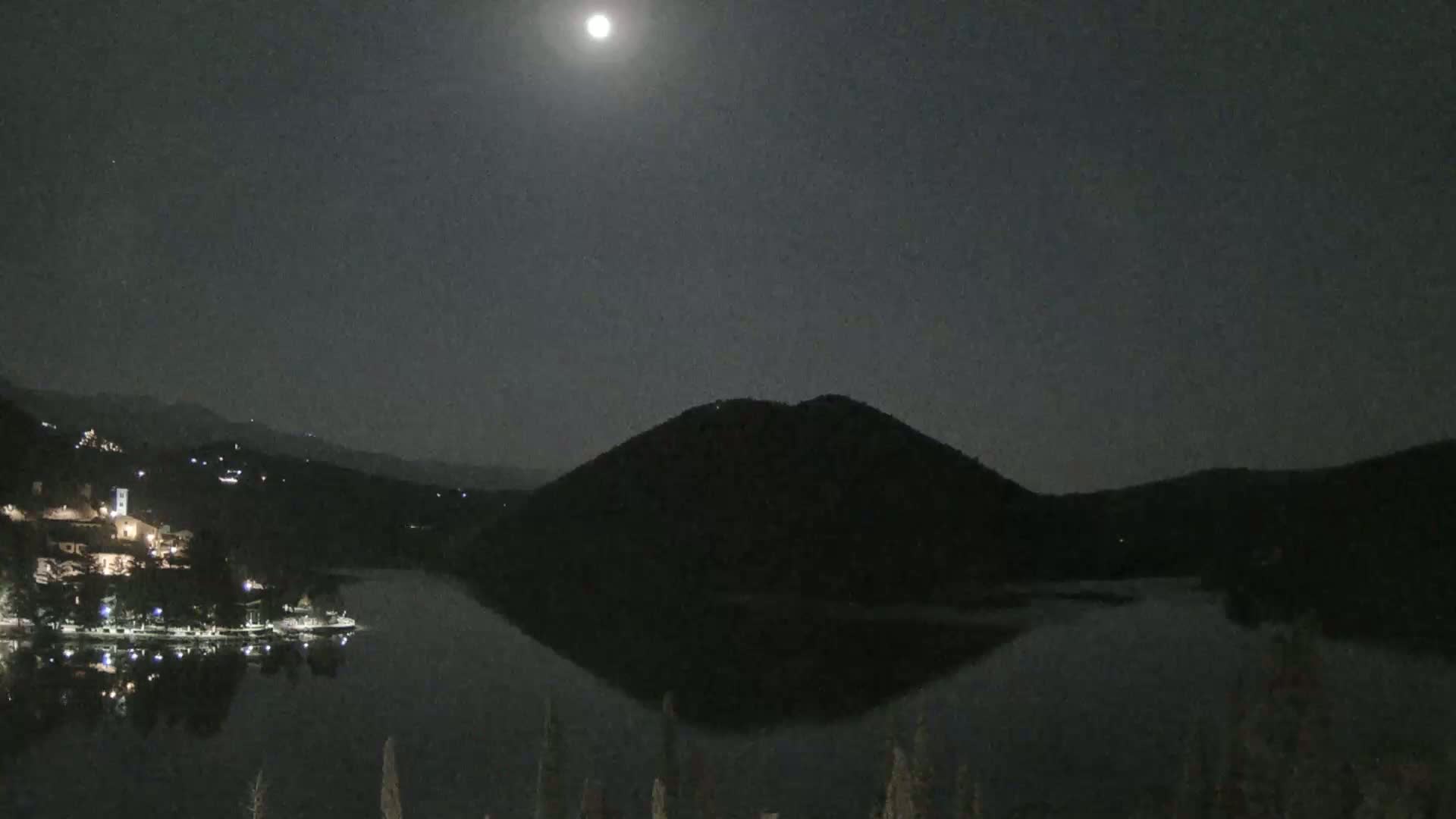 Lago di Piediluco Lake Live Cam - Terni, Umbria, Italy