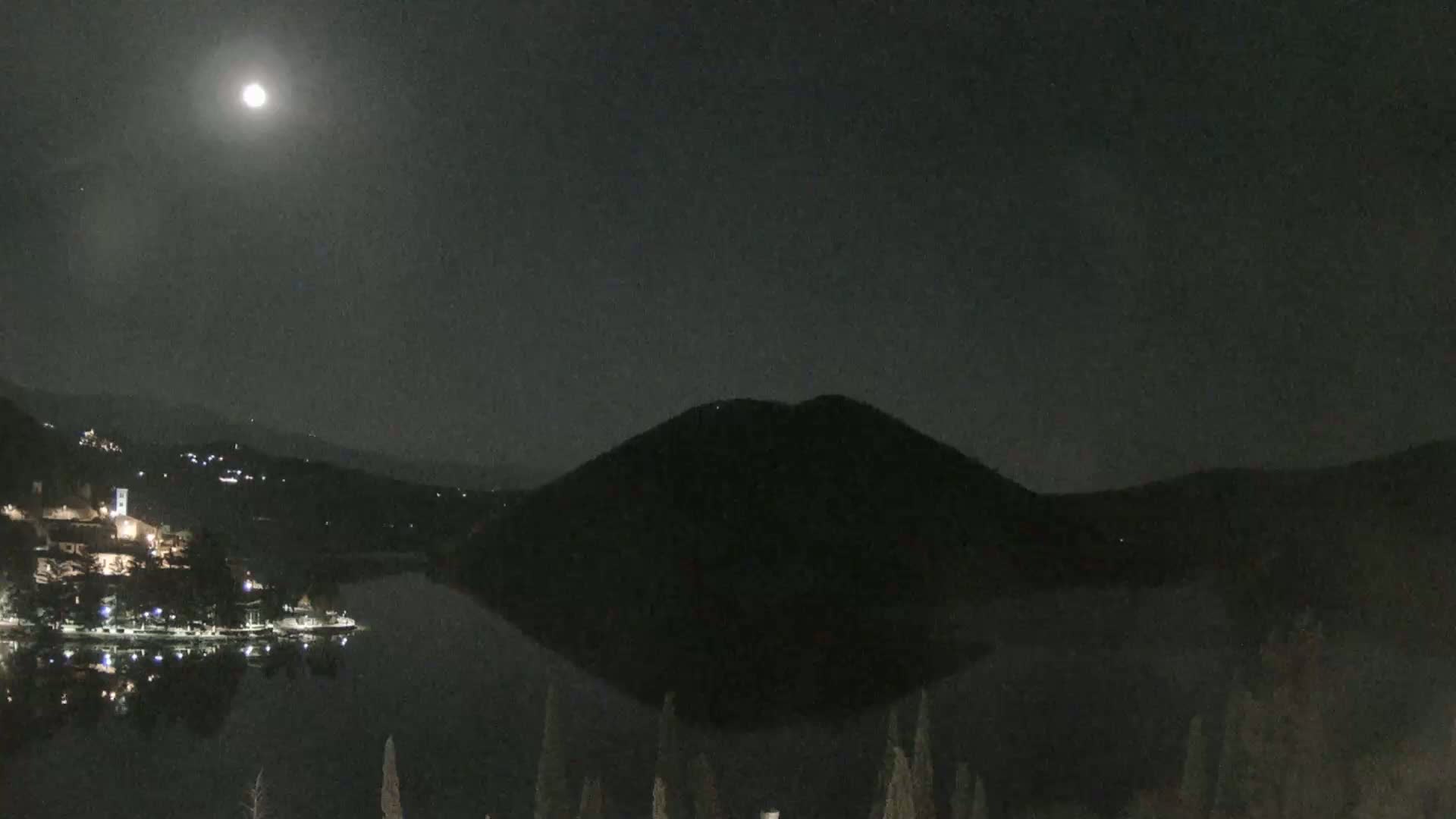 Lago di Piediluco Lake Live Cam - Terni, Umbria, Italy