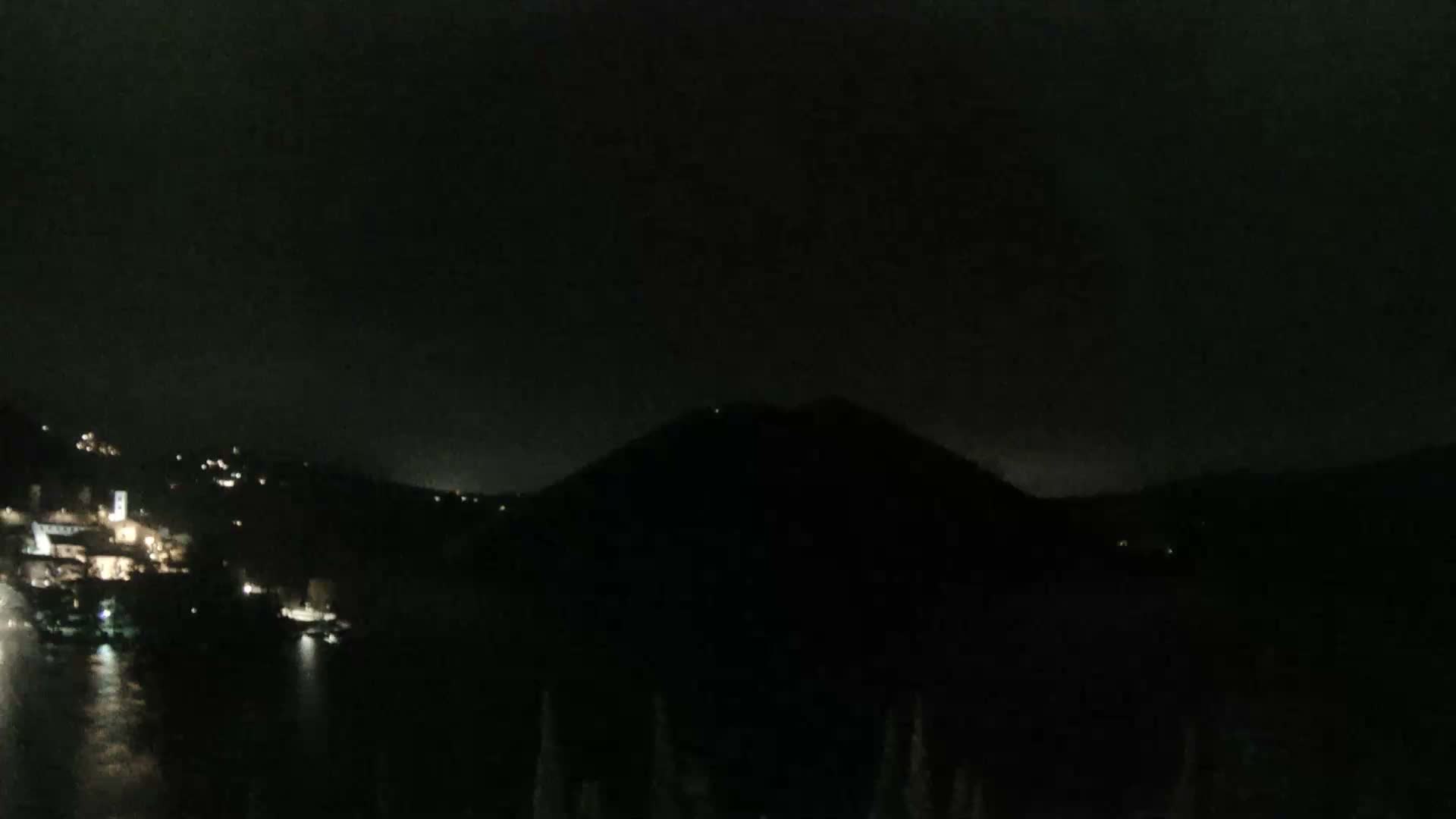 Lago di Piediluco Lake Live Cam - Terni, Umbria, Italy