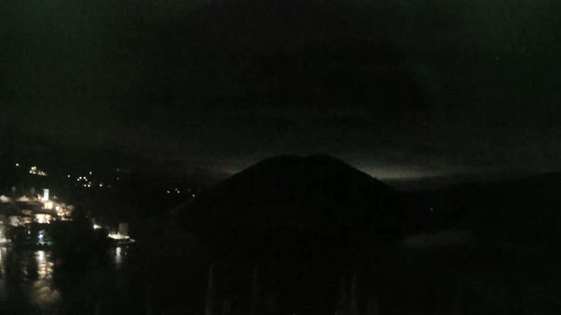 Lago di Piediluco Lake Live Cam - Terni, Umbria, Italy