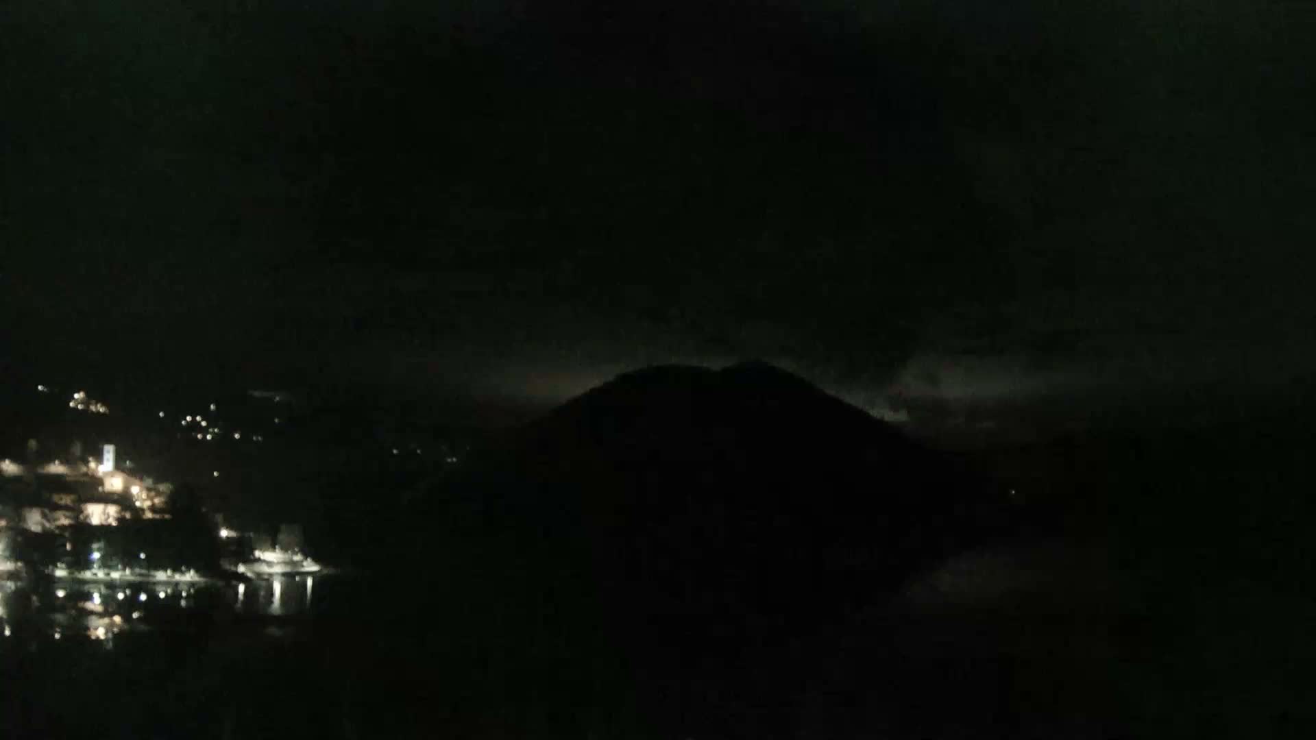 Lago di Piediluco Lake Live Cam - Terni, Umbria, Italy