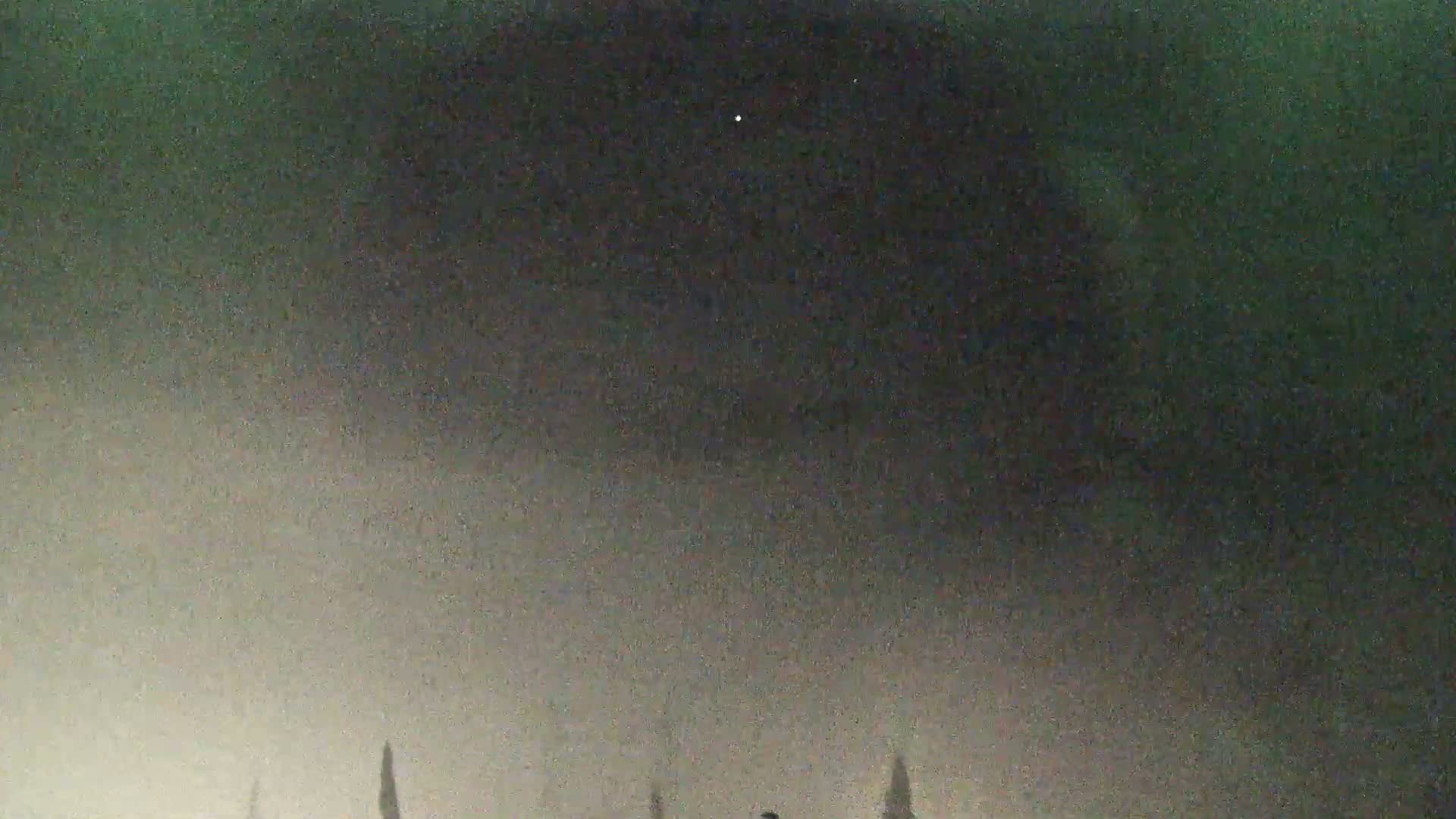 Lago di Piediluco Lake Live Cam - Terni, Umbria, Italy