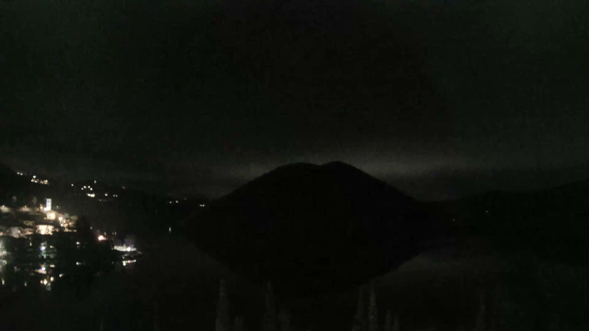Lago di Piediluco Lake Live Cam - Terni, Umbria, Italy