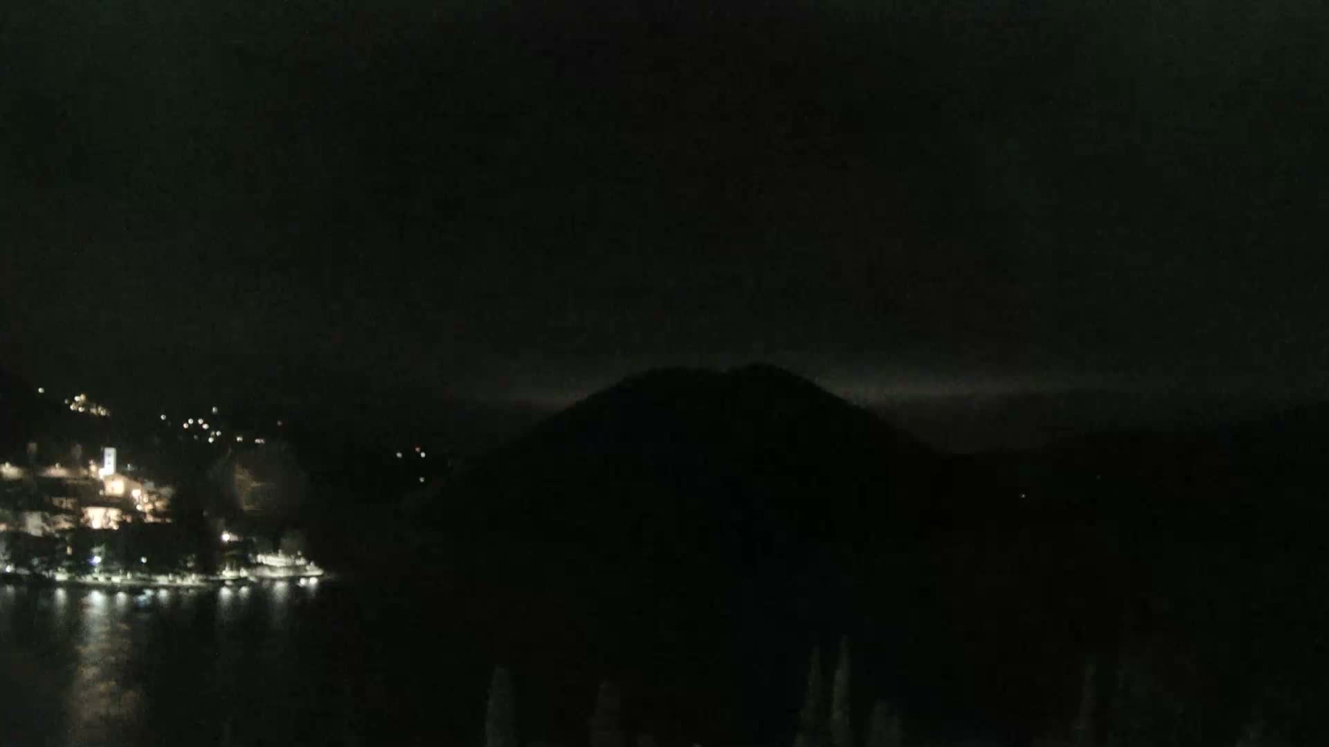 Lago di Piediluco Lake Live Cam - Terni, Umbria, Italy