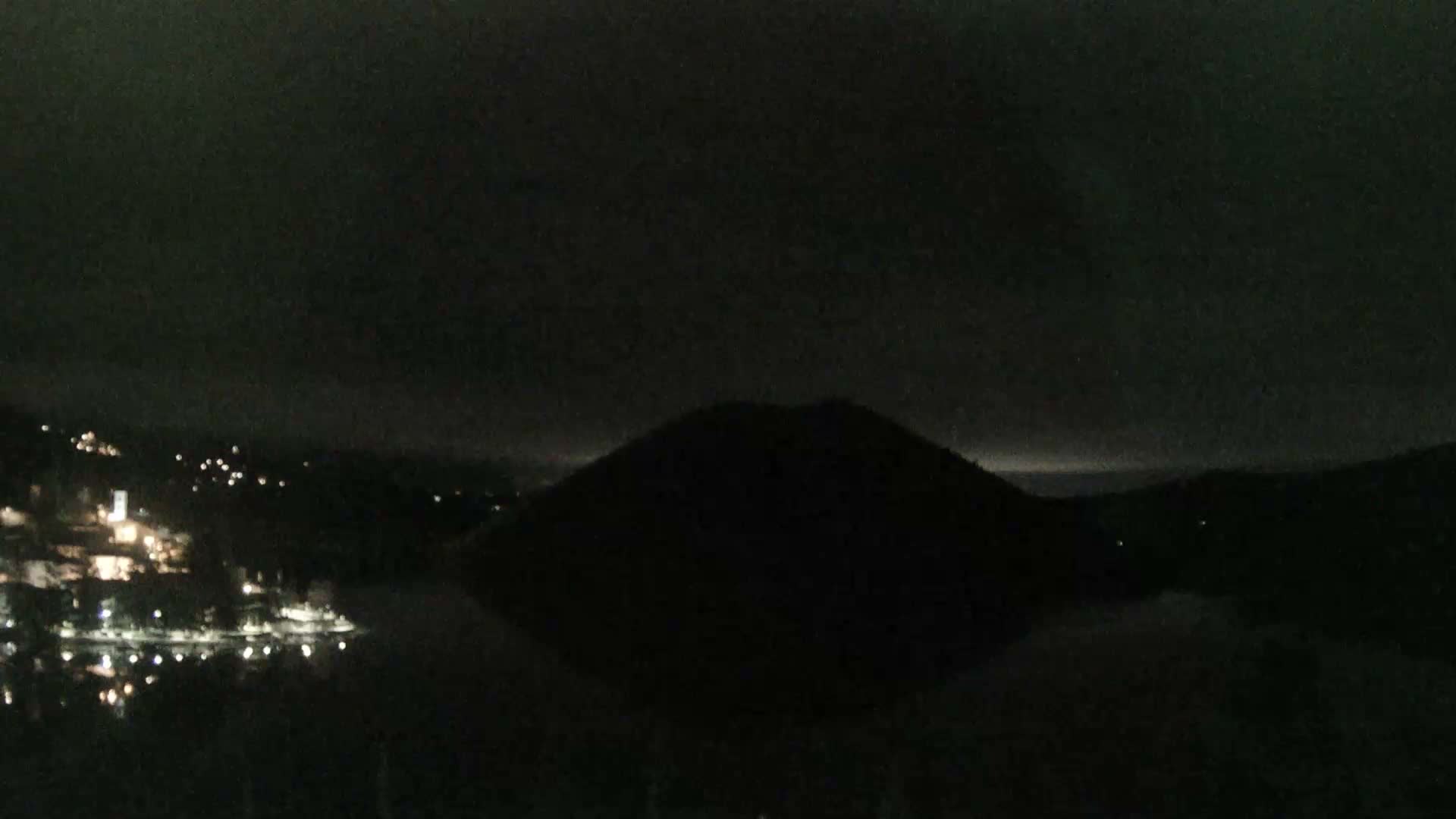 Lago di Piediluco Lake Live Cam - Terni, Umbria, Italy