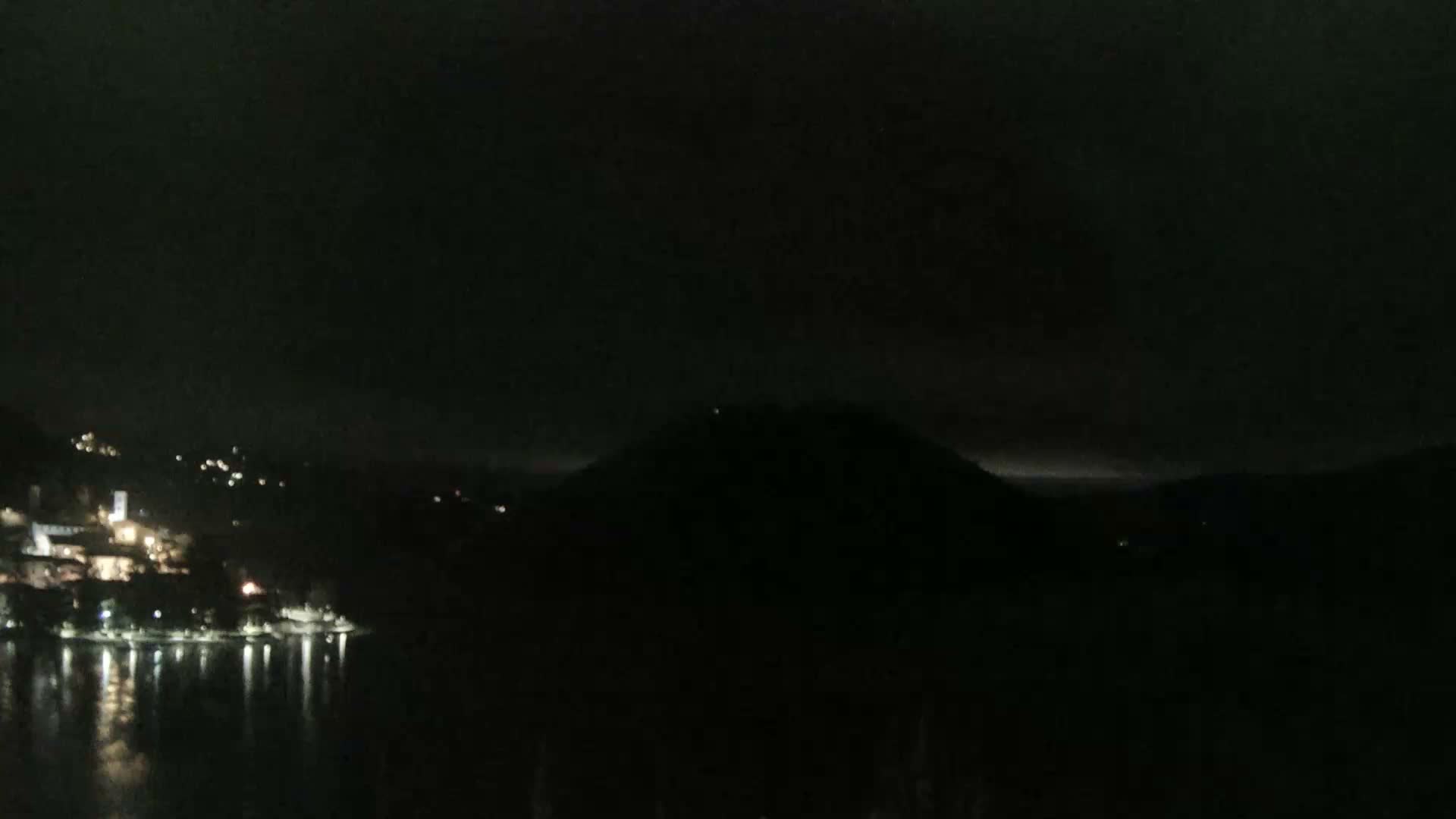 Lago di Piediluco Lake Live Cam - Terni, Umbria, Italy