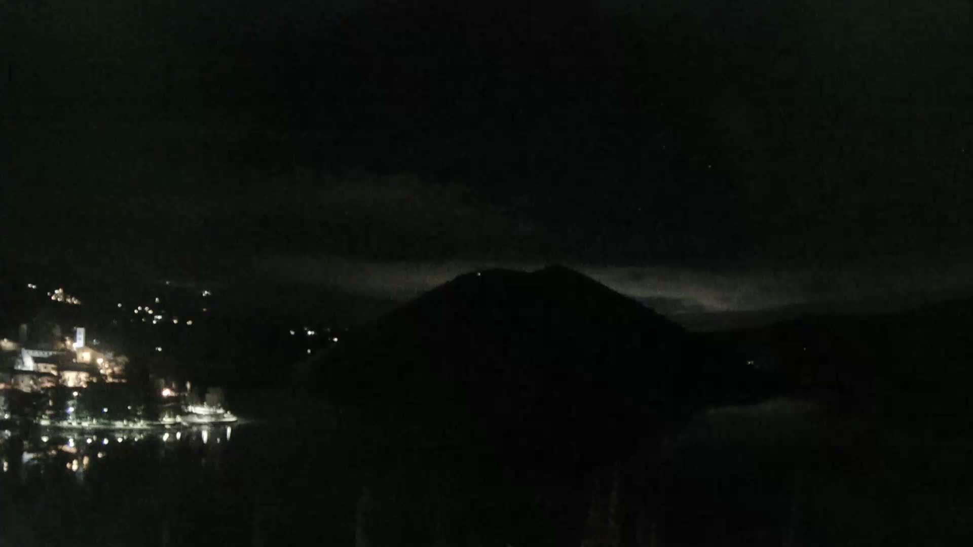 Lago di Piediluco Lake Live Cam - Terni, Umbria, Italy