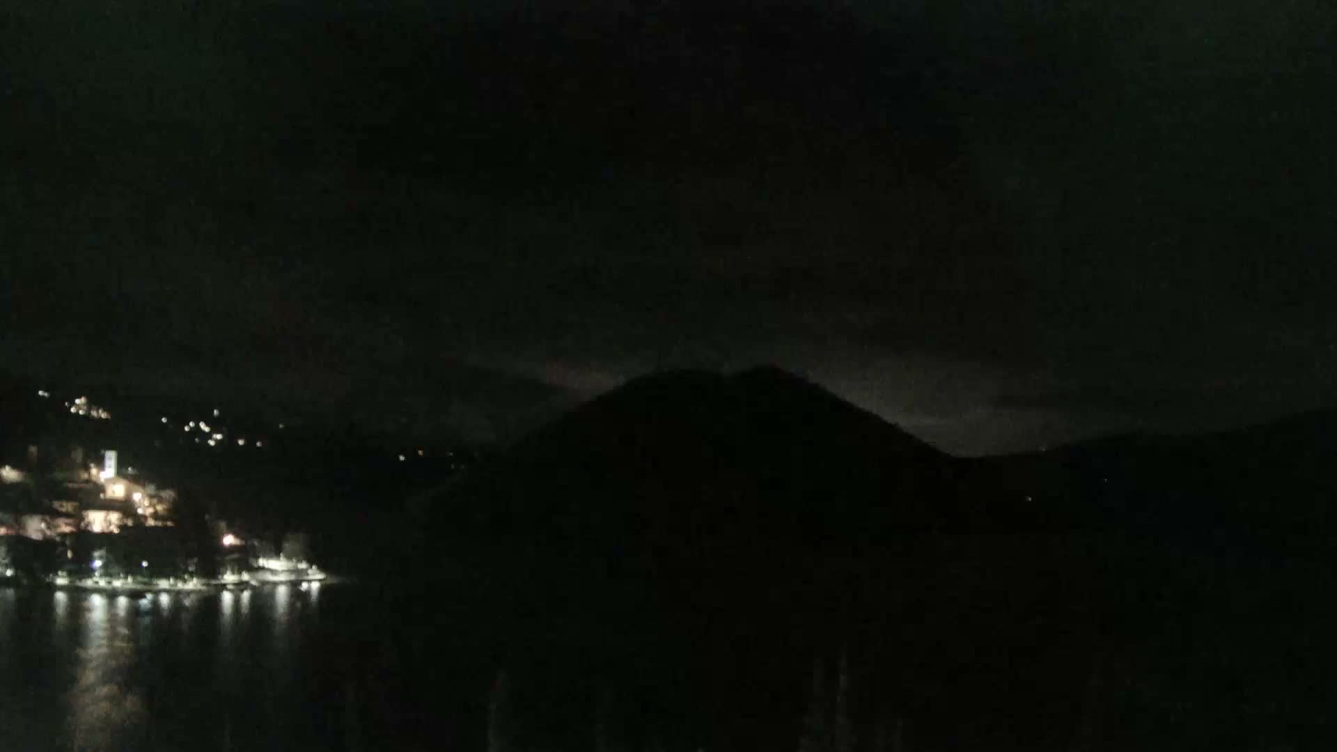 Lago di Piediluco Lake Live Cam - Terni, Umbria, Italy