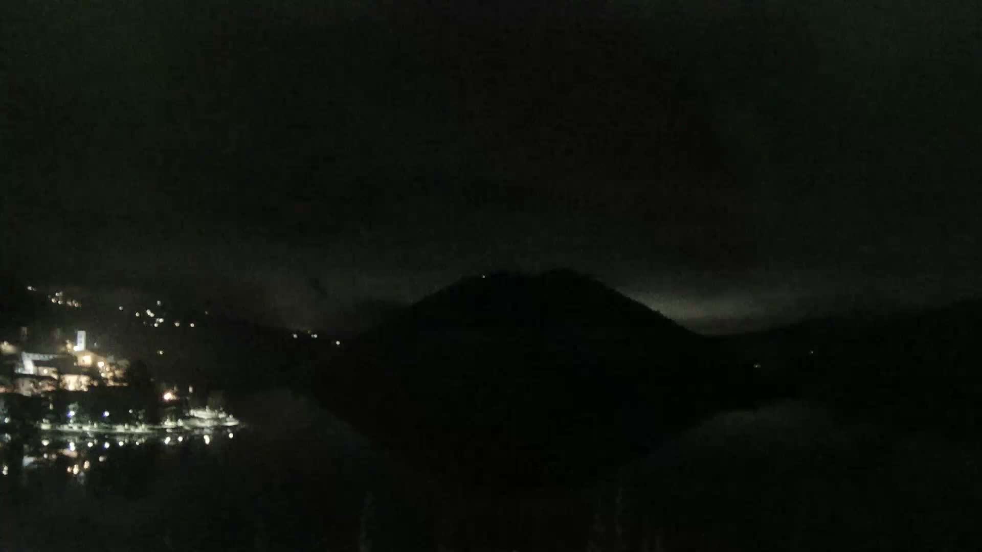 Lago di Piediluco Lake Live Cam - Terni, Umbria, Italy