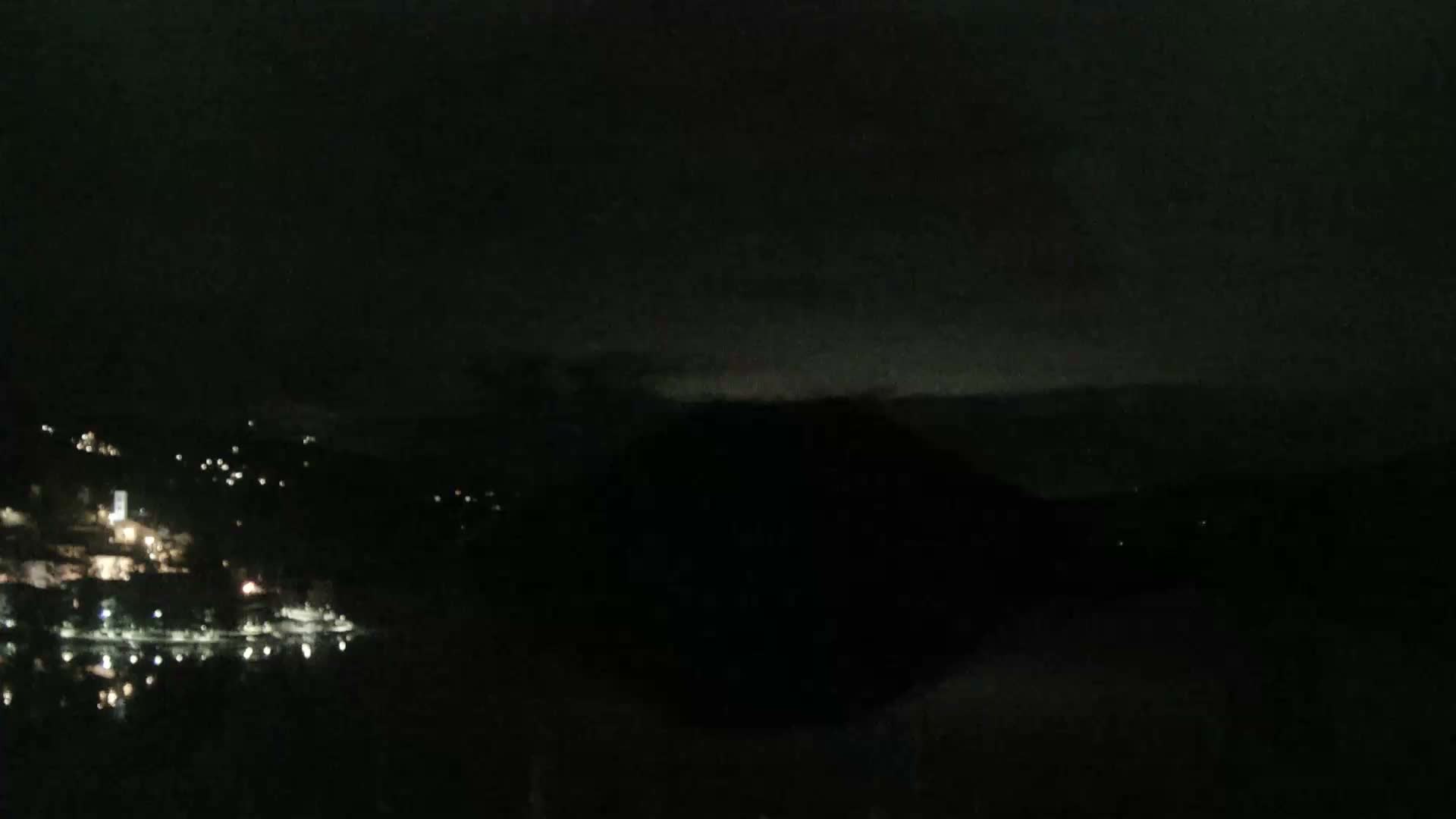 Lago di Piediluco Lake Live Cam - Terni, Umbria, Italy