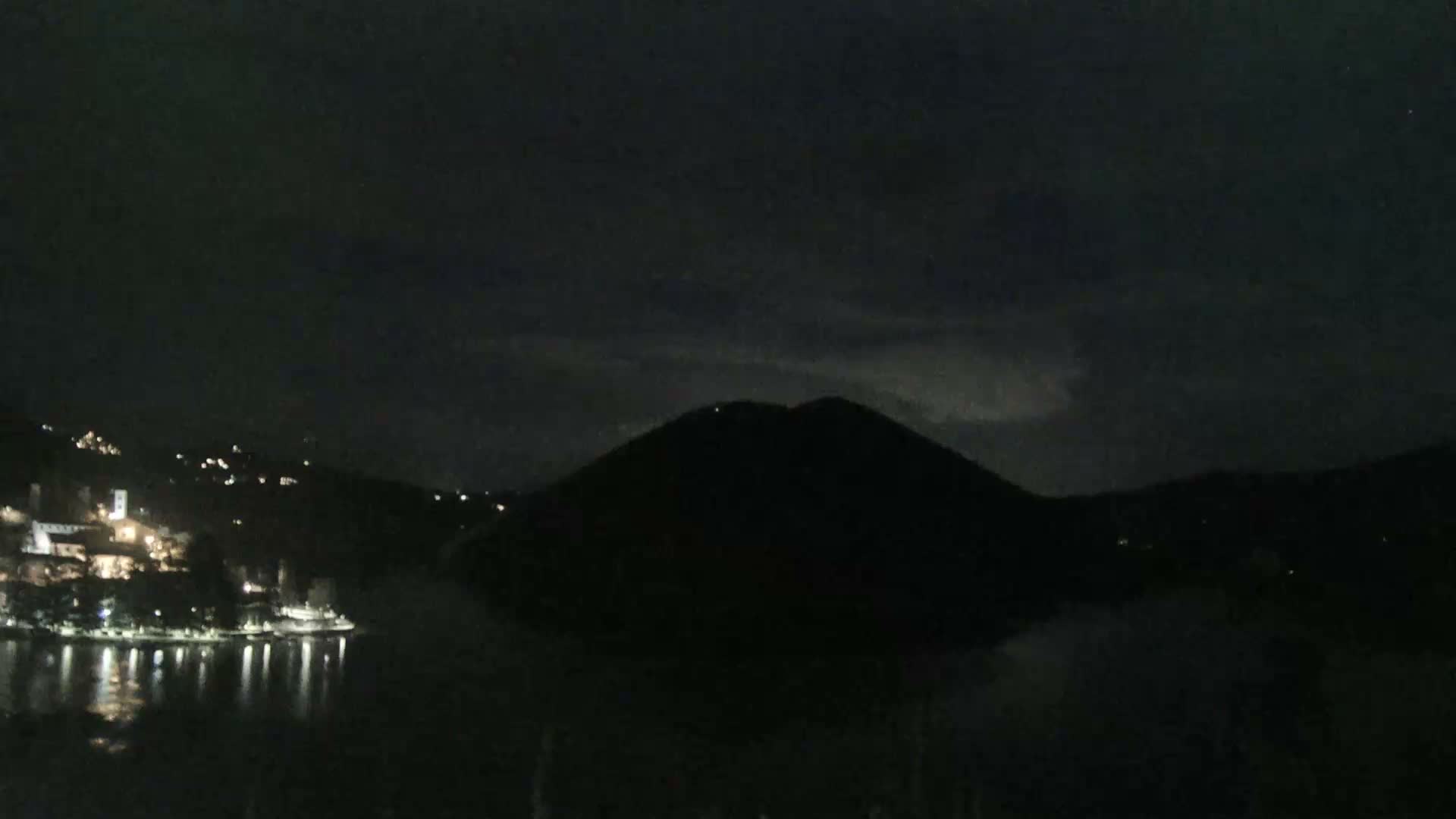 Lago di Piediluco Lake Live Cam - Terni, Umbria, Italy