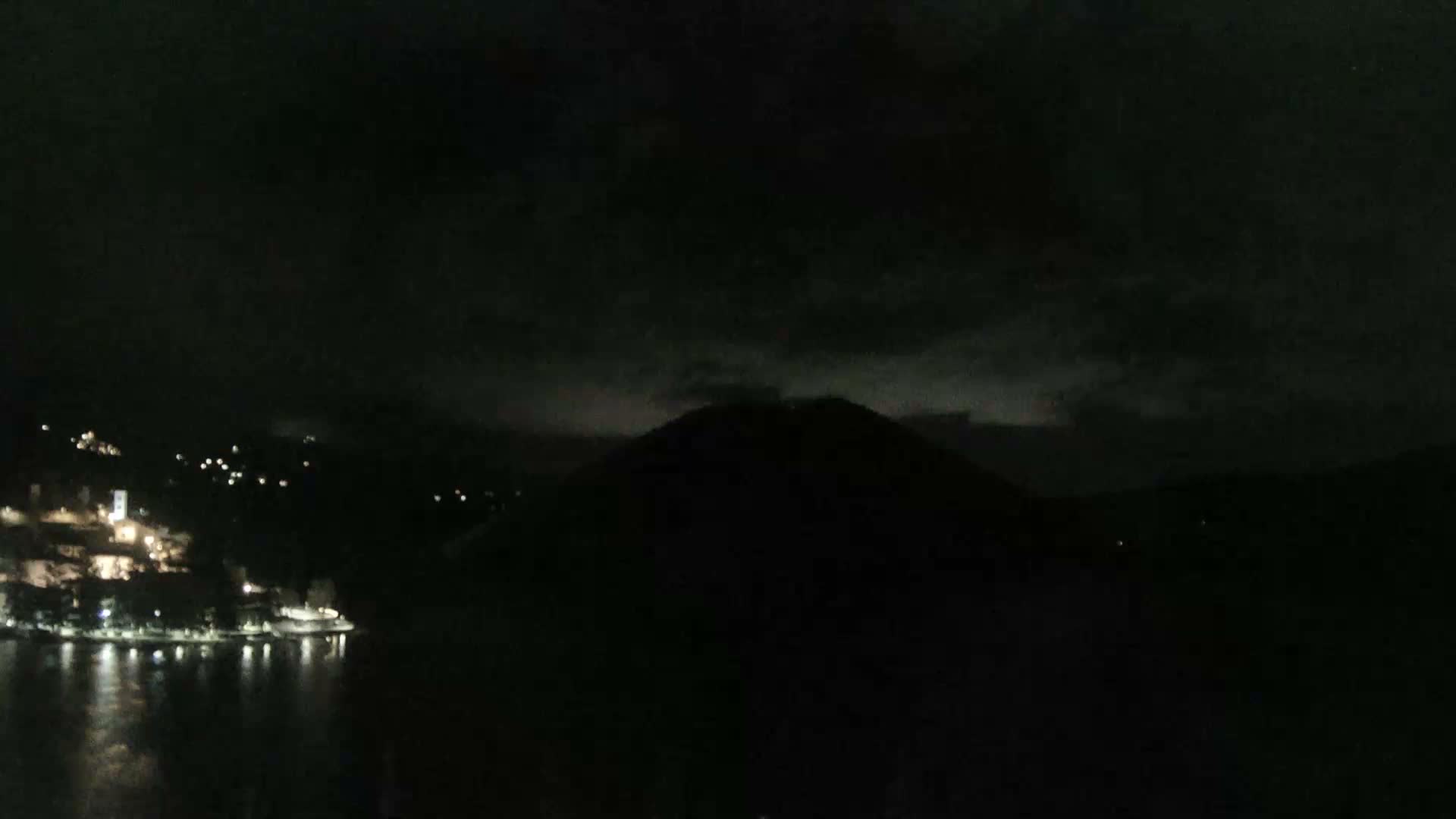 Lago di Piediluco Lake Live Cam - Terni, Umbria, Italy