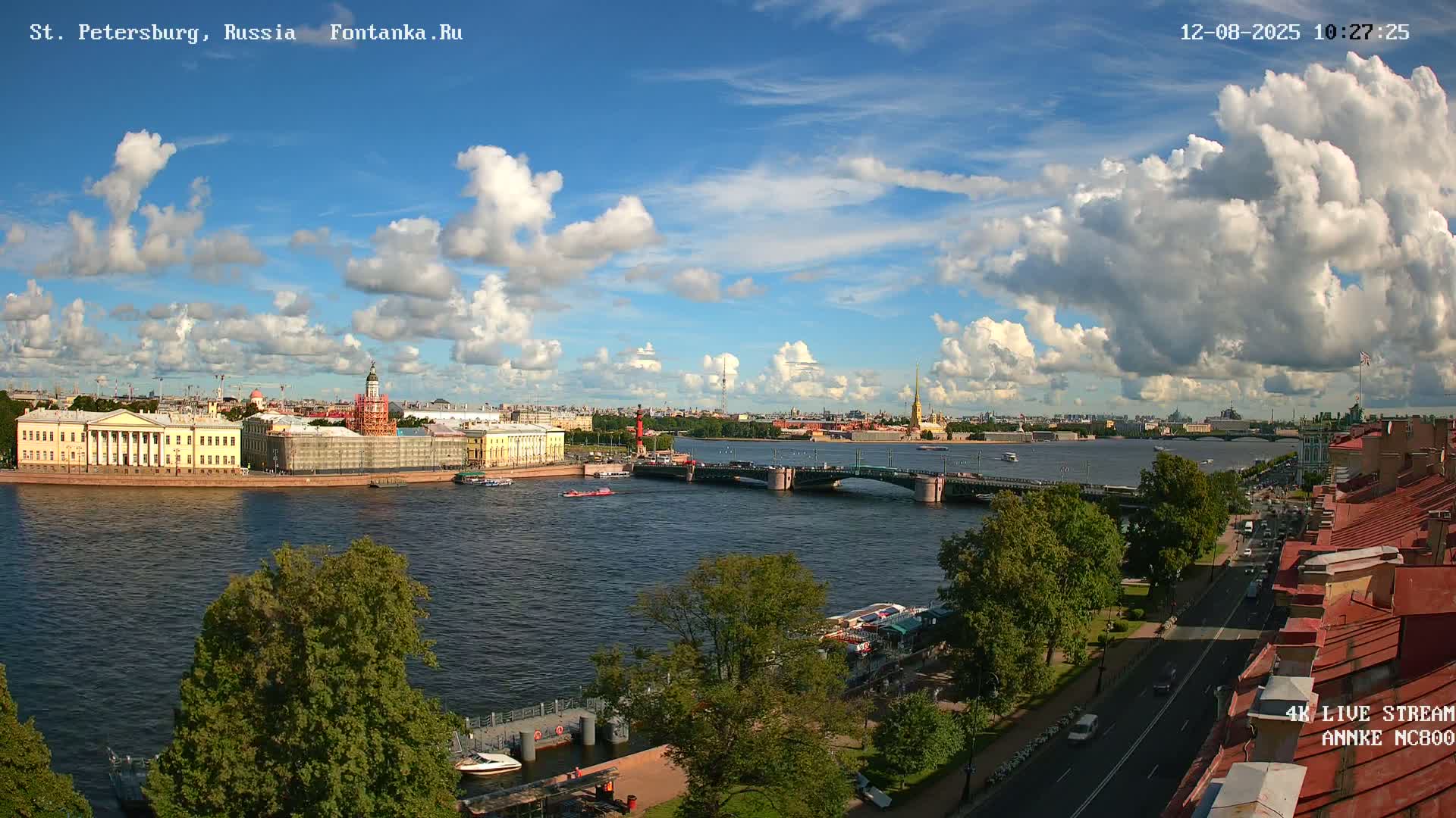 A partly sunny day shows a wide river view of Saint Petersburg, Russia, with a bridge, buildings, and boats, under a sky filled with fluffy cumulus clouds.