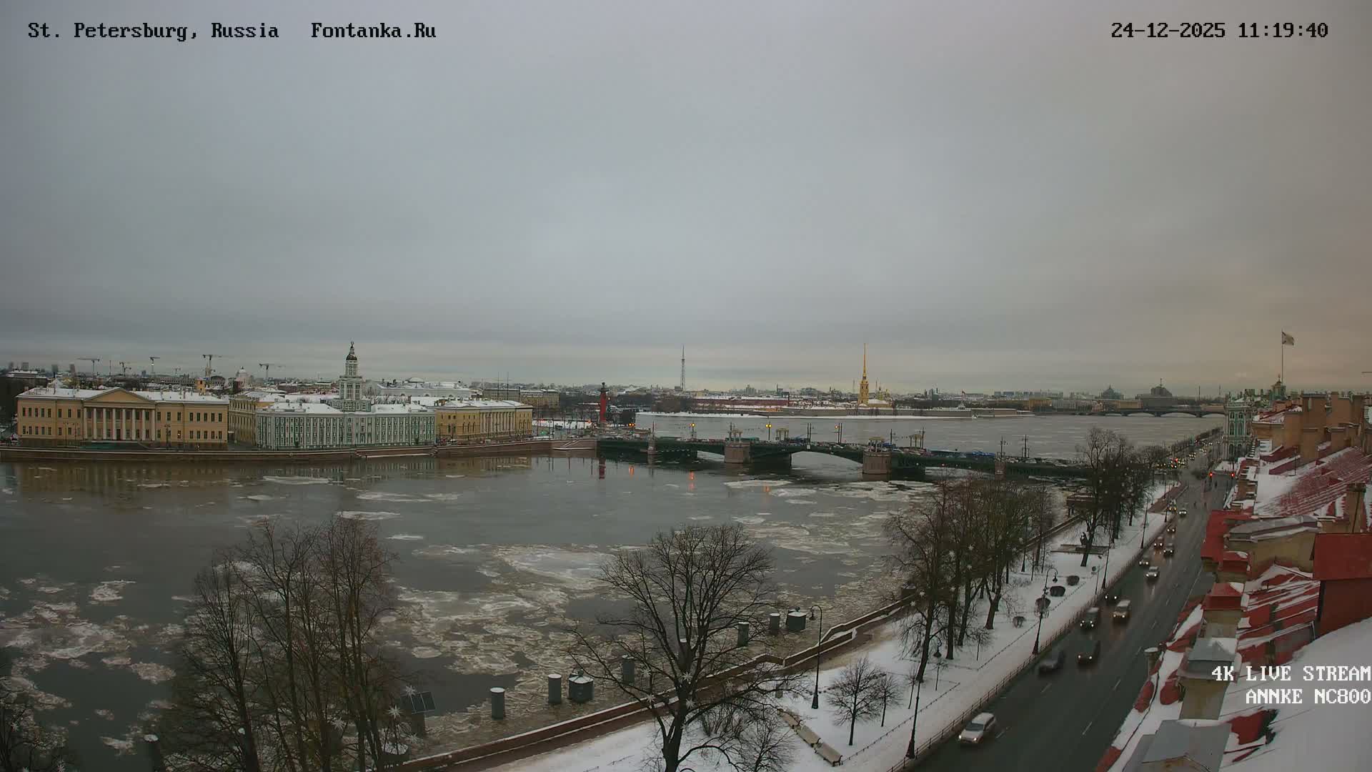 The image shows a panoramic view of a snowy St. Petersburg cityscape on a cold, overcast winter day, featuring a partially frozen river with ice floes, historic buildings lining its banks, and a snow-dusted street with light traffic.