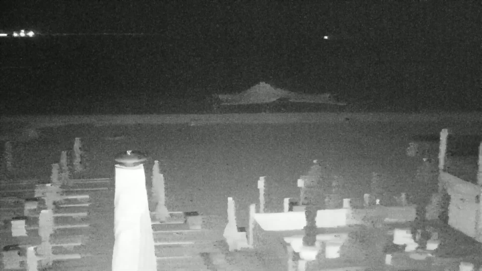 Knokke-Heist, Lekkerbek , Plage Chiens Kodak Live Cam - Bruges, West Flanders (Flandre-Occidentale), Flemish (Flamande), Belgium