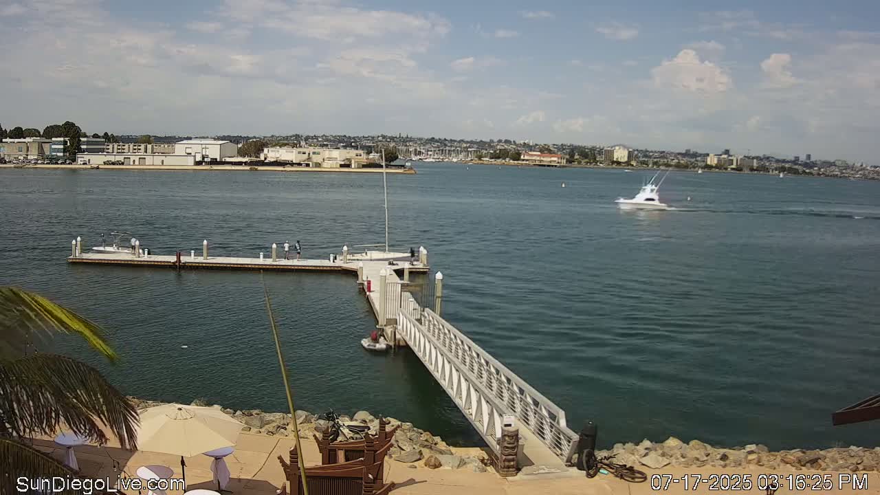 South San Diego & San Diego International Airport View with Radio from Shelter Island Live Cam SAN/KSAN - La Playa, San Diego, San Diego County, California, USA