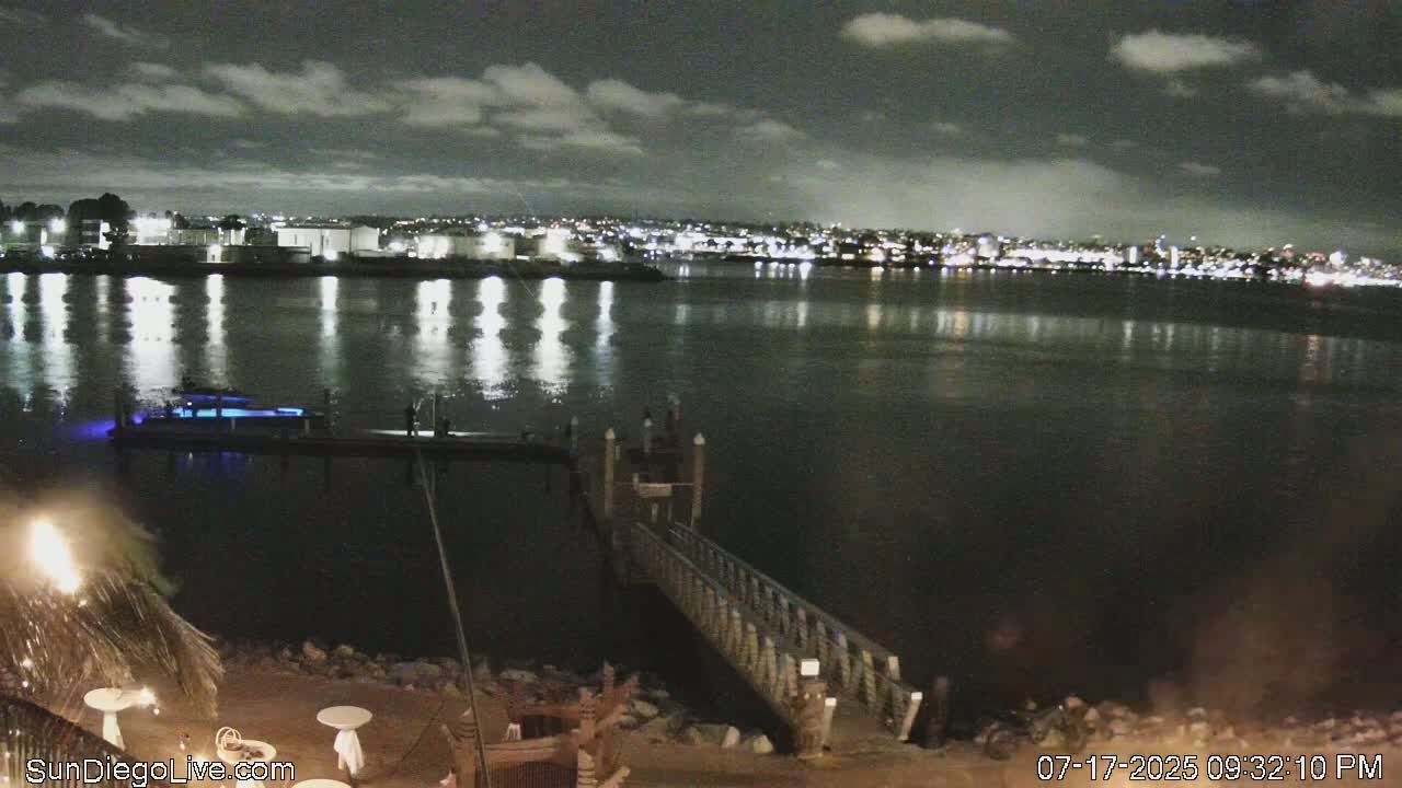 South San Diego & San Diego International Airport View with Radio from Shelter Island Live Cam SAN/KSAN - La Playa, San Diego, San Diego County, California, USA