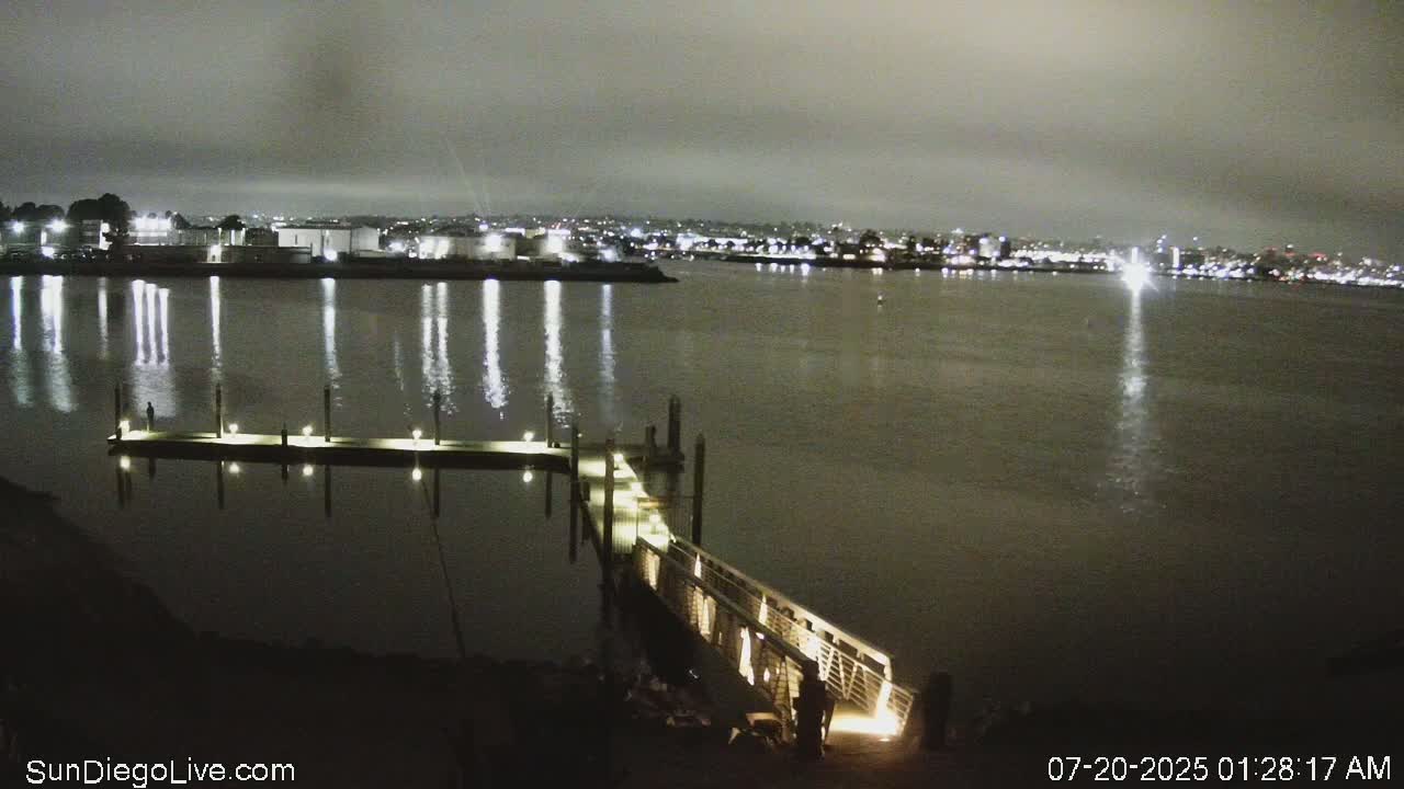 South San Diego & San Diego International Airport View with Radio from Shelter Island Live Cam SAN/KSAN - La Playa, San Diego, San Diego County, California, USA