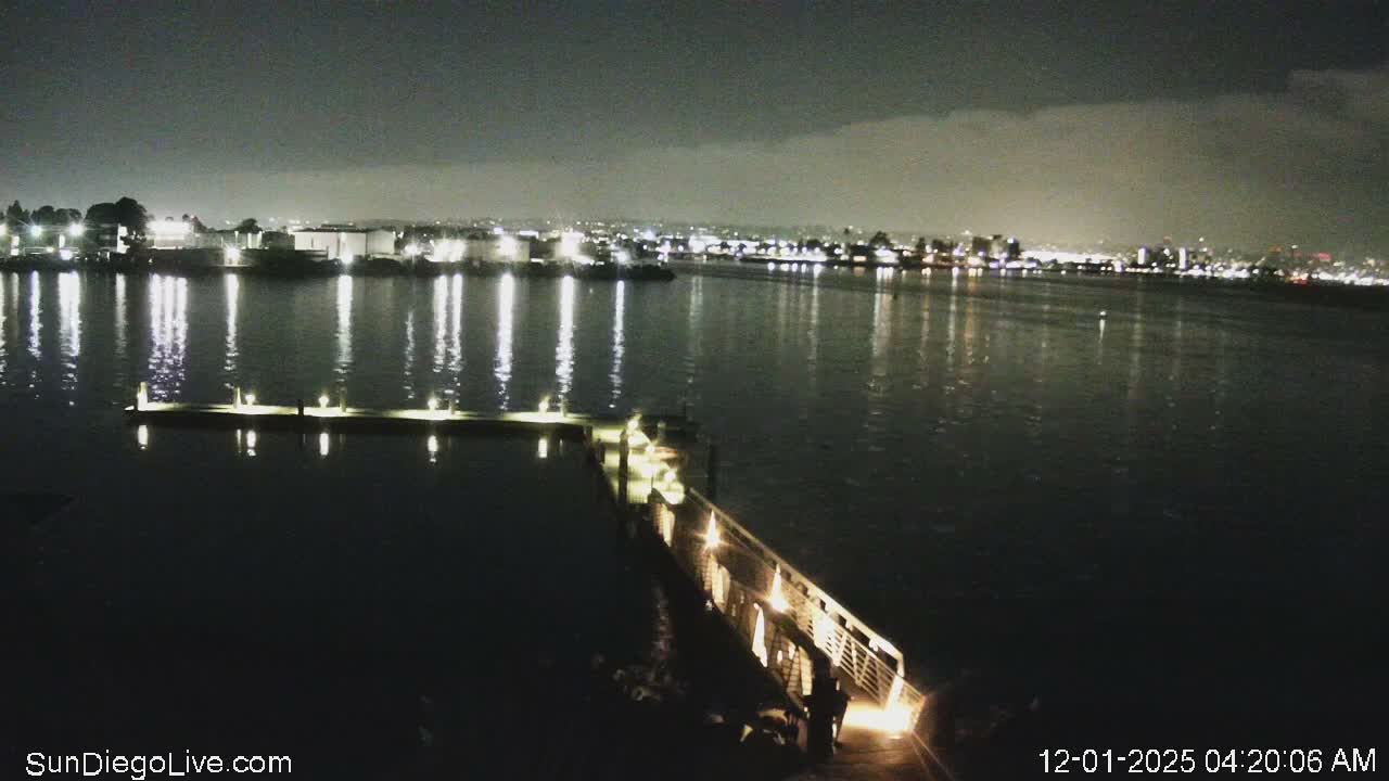 South San Diego & San Diego International Airport View with Radio from Shelter Island Live Cam SAN/KSAN - La Playa, San Diego, San Diego County, California, USA