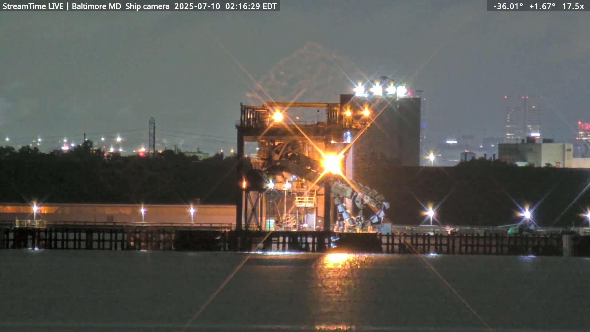 Baltimore Silhouette & Brandon Shores Power Plant Pier  from Fort Smallwood Park Live Cam - Pasadena, Anne Arundel, Maryland, USA