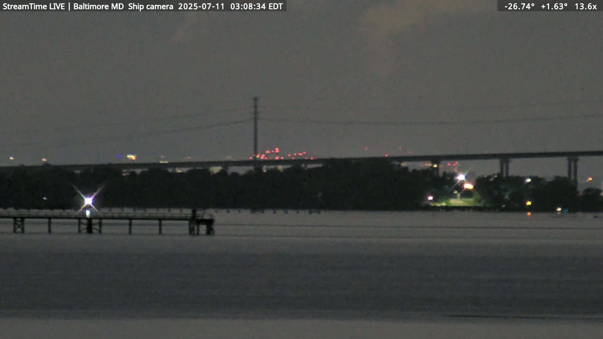 A long pier extends over dark water towards a distant bridge and cityscape under a twilight sky.